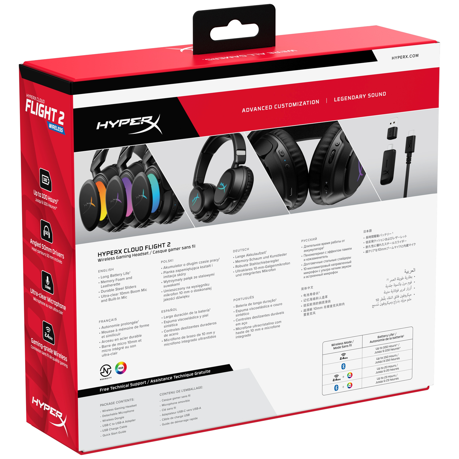 Packaging of the HyperX Cloud Flight 2 Wireless Gaming Headset with product images and details.