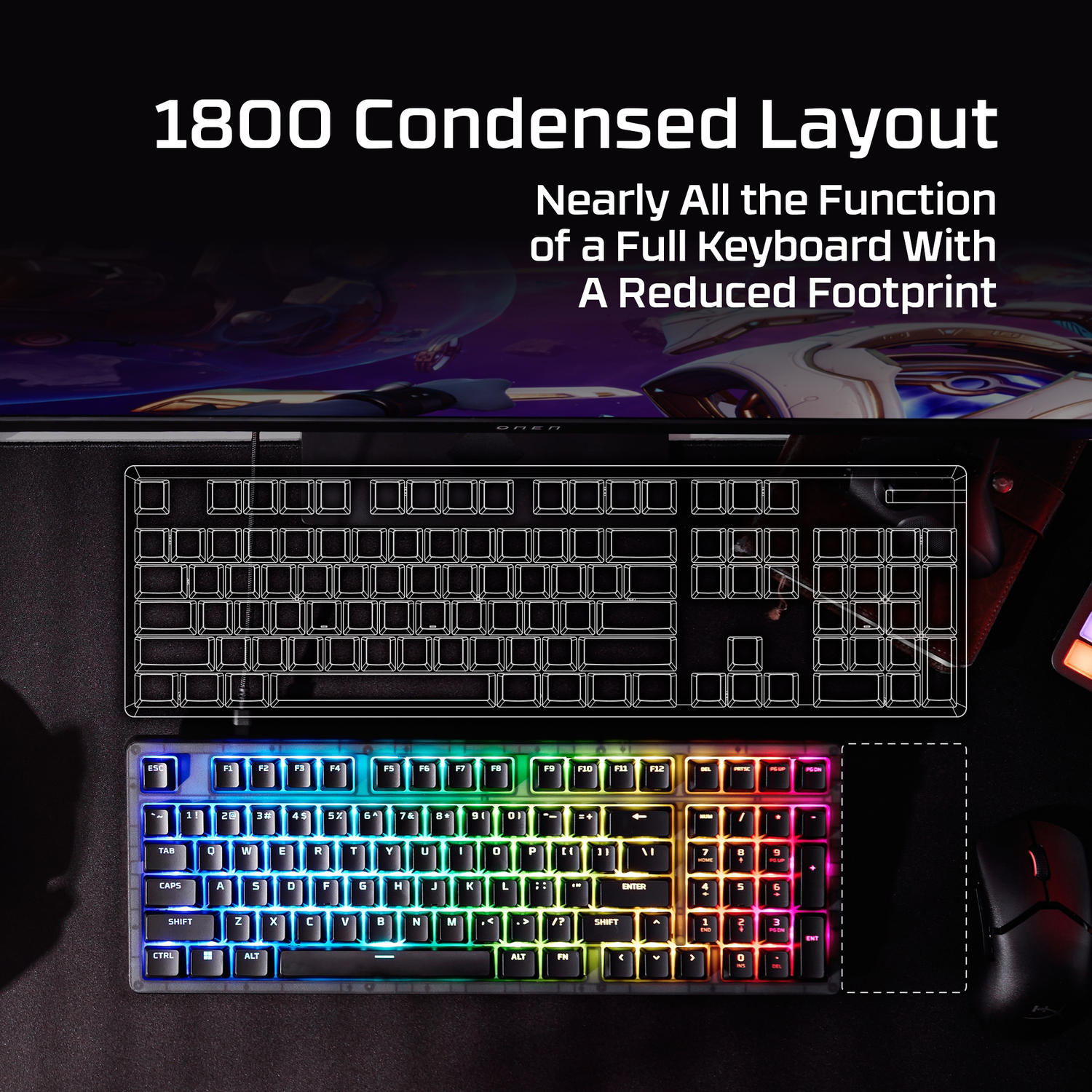 A keyboard with an 1800 condensed layout and RGB lighting, next to a mouse.