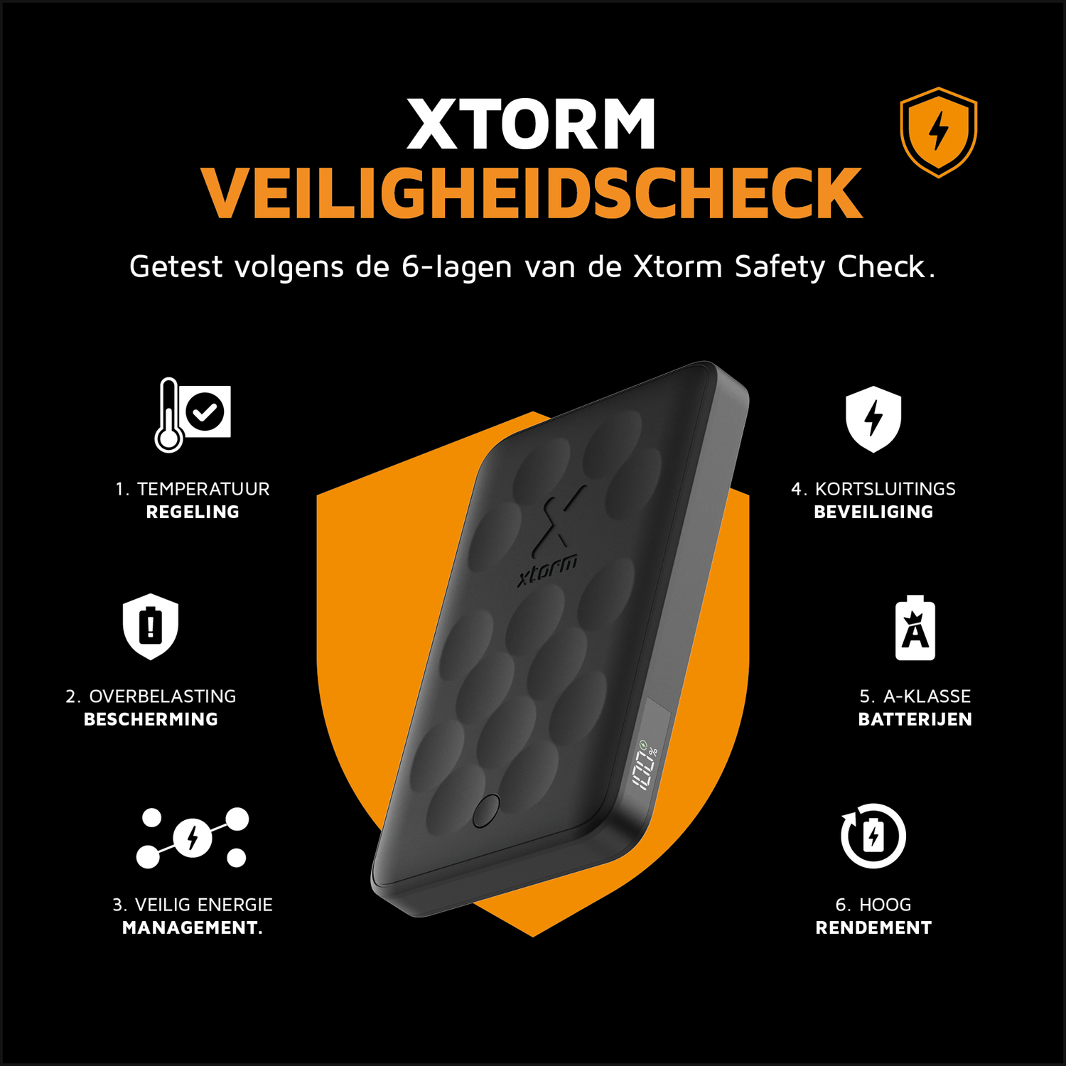 Xtorm Safety Check: Temperature control, overload protection, energy management, short circuit protection, A-class batteries, high efficiency.