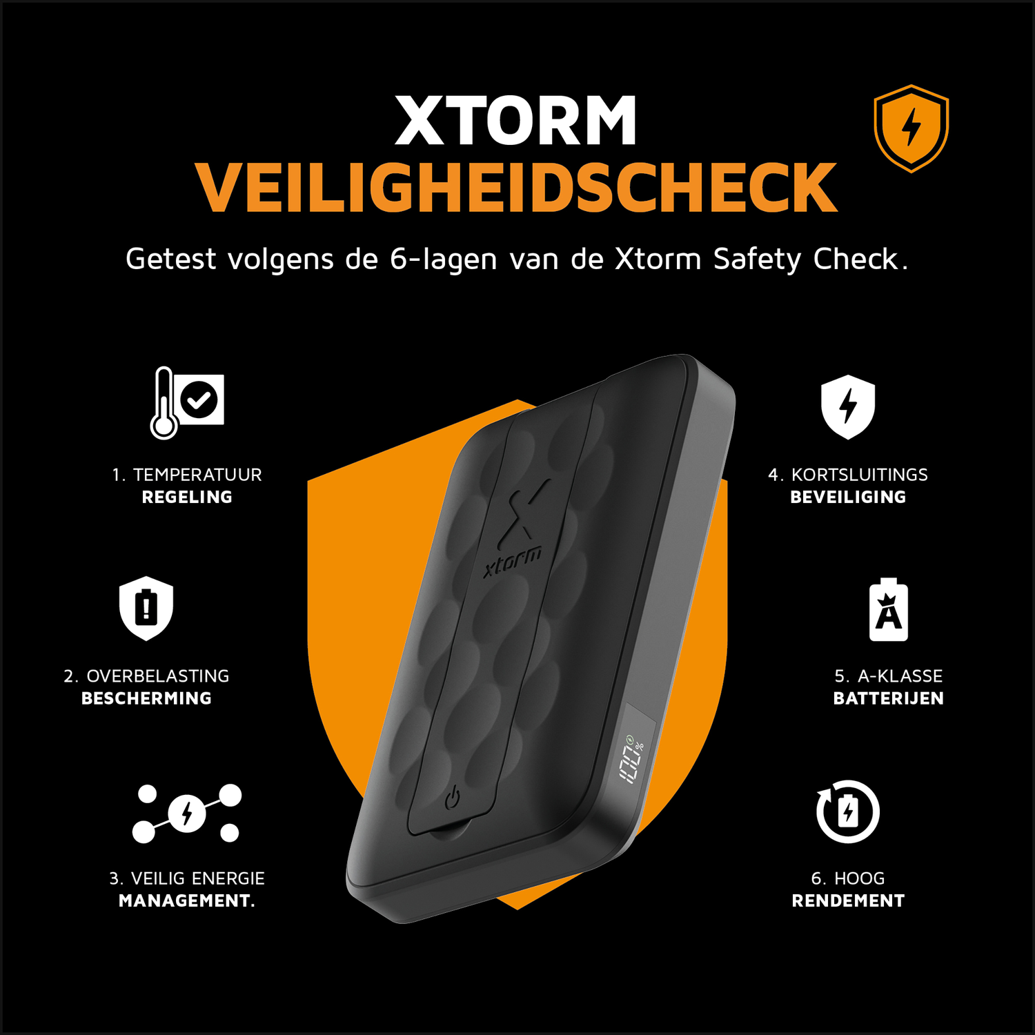Xtorm safety check: 6 features include temperature, overload, energy, short-circuit, A-class battery, efficiency.