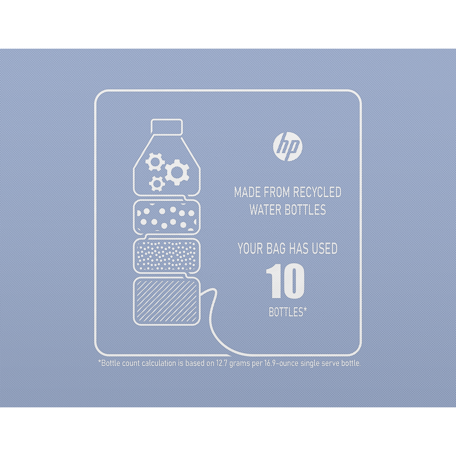 Graphic shows 10 recycled water bottles used to make a bag.
