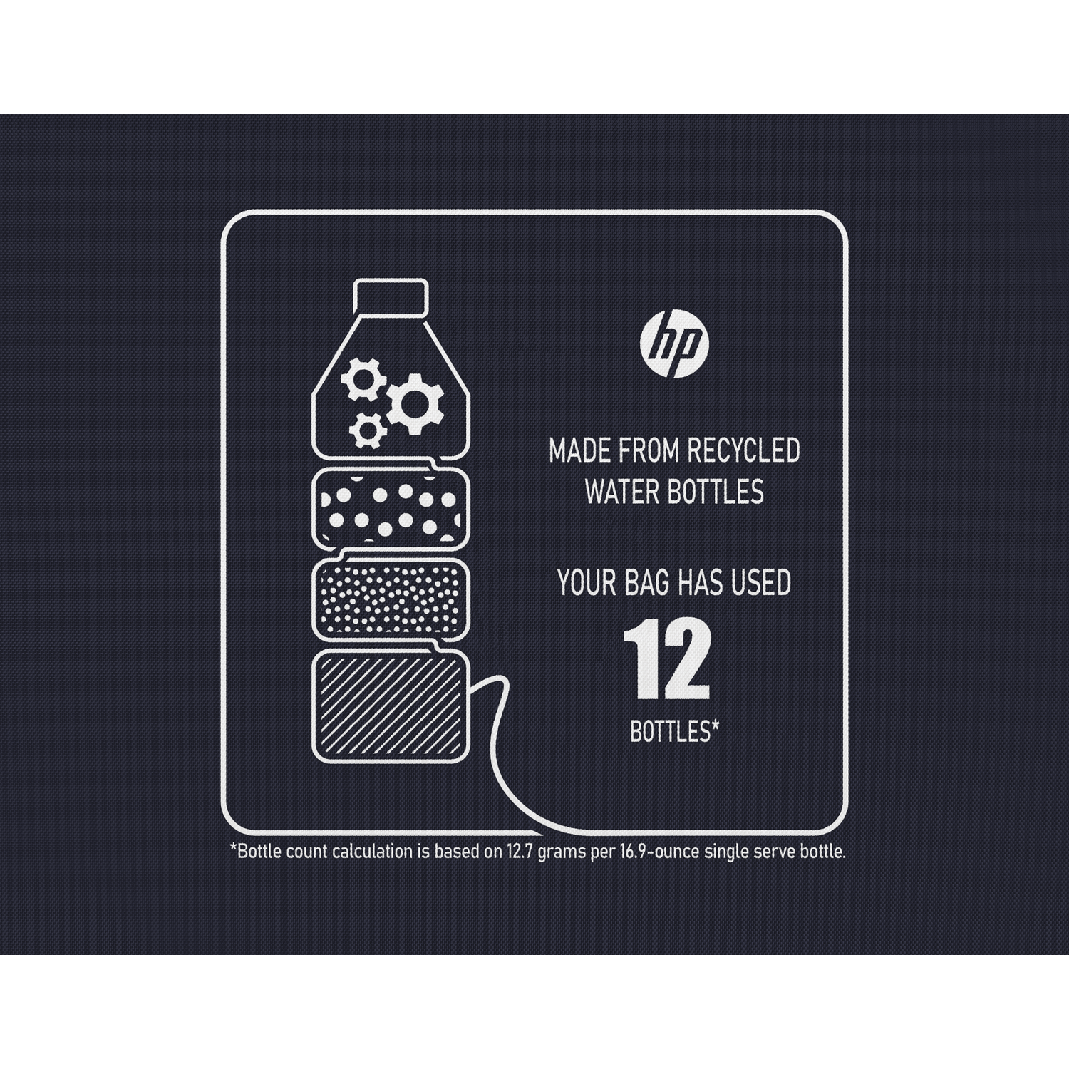 Graphic shows bottle with 12 recycled water bottles, HP logo.
