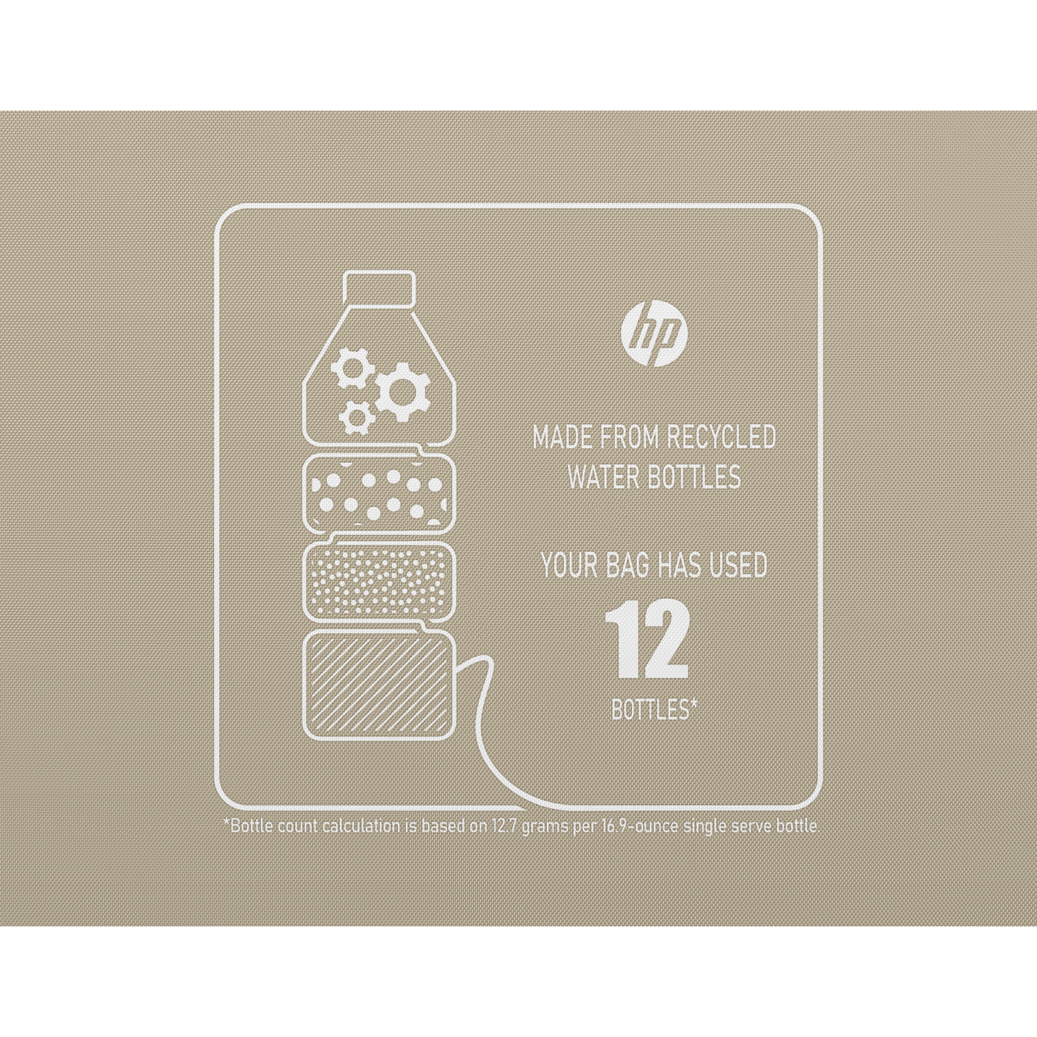 Illustration shows HP logo and 12 recycled water bottles.
