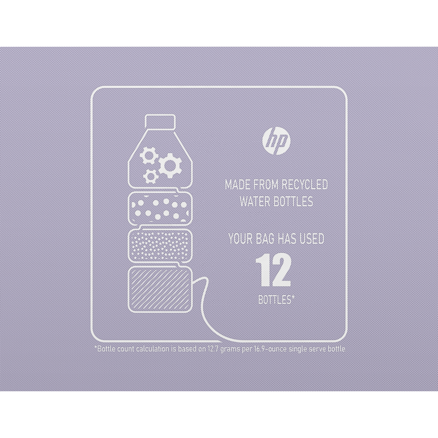 Graphic shows a bottle made from 12 recycled water bottles.