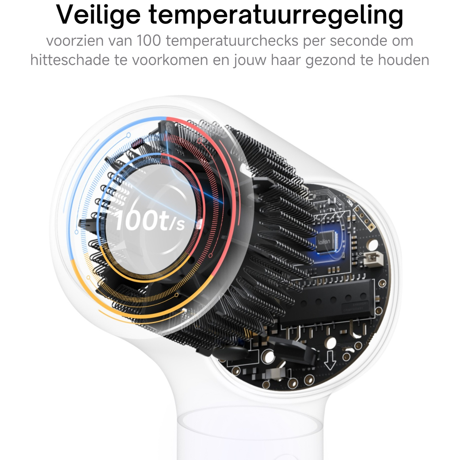 Interieur van haardroger met printplaat en ventilatoren. 100 temperatuurchecks/sec.