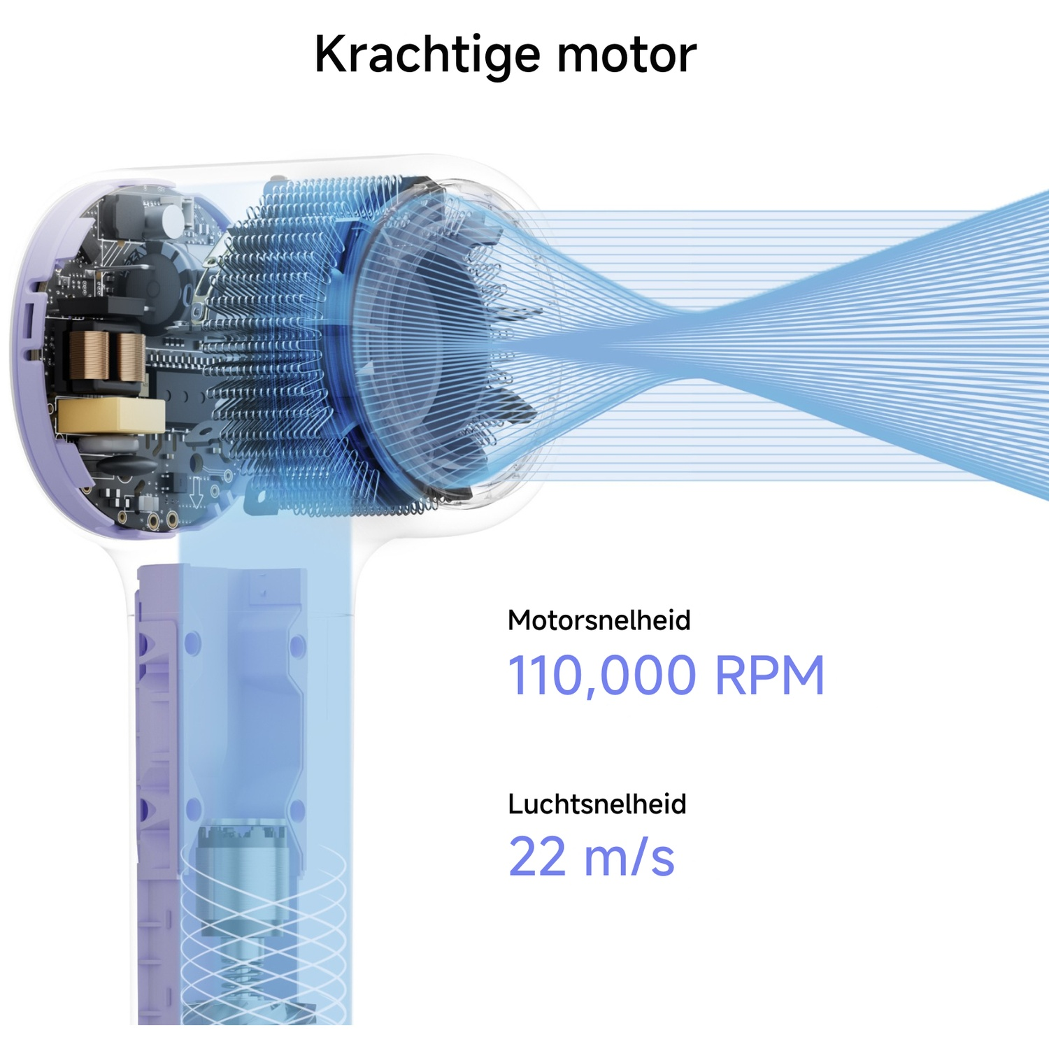 Haardroger interieur met luchtstroom. Motor 110.000 RPM, lucht 22 m/s.