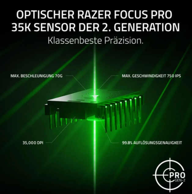 Razer Focus Pro 35K Sensor Gen 2 mit grünem Lichtstrahl und Spezifikationen.