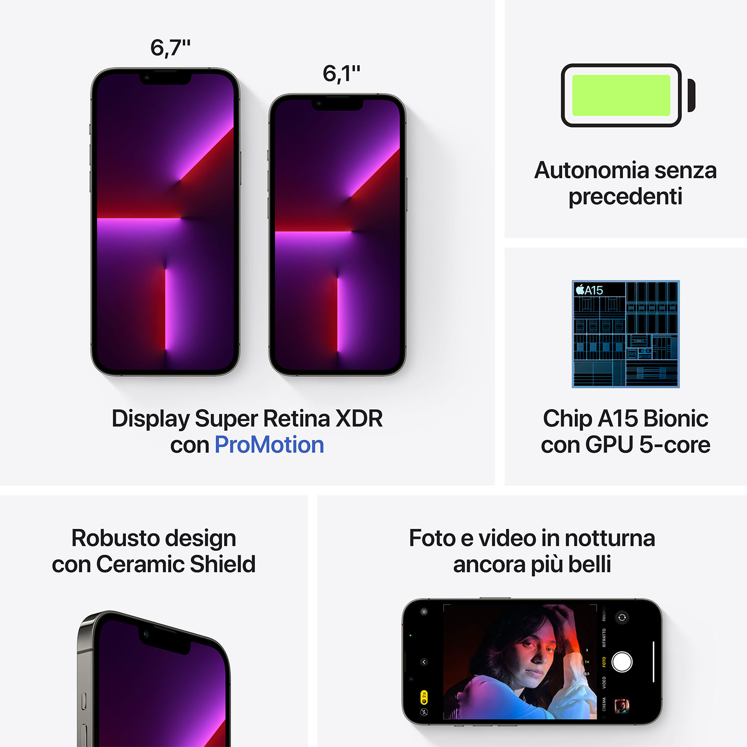 Due iPhone affiancati, con info batteria, chip e fotocamera.