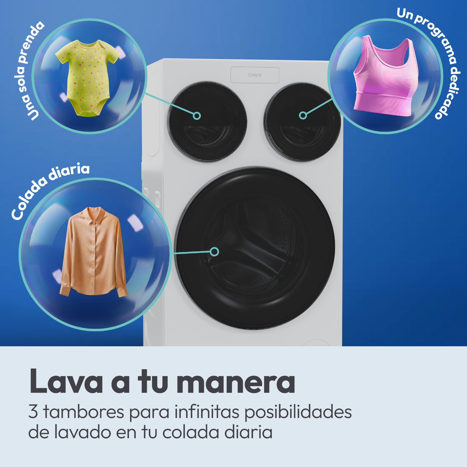Lava a tu manera: 3 tambores para infinitas posibilidades de lavado en tu colada diaria, una sola prenda o un programa dedicado