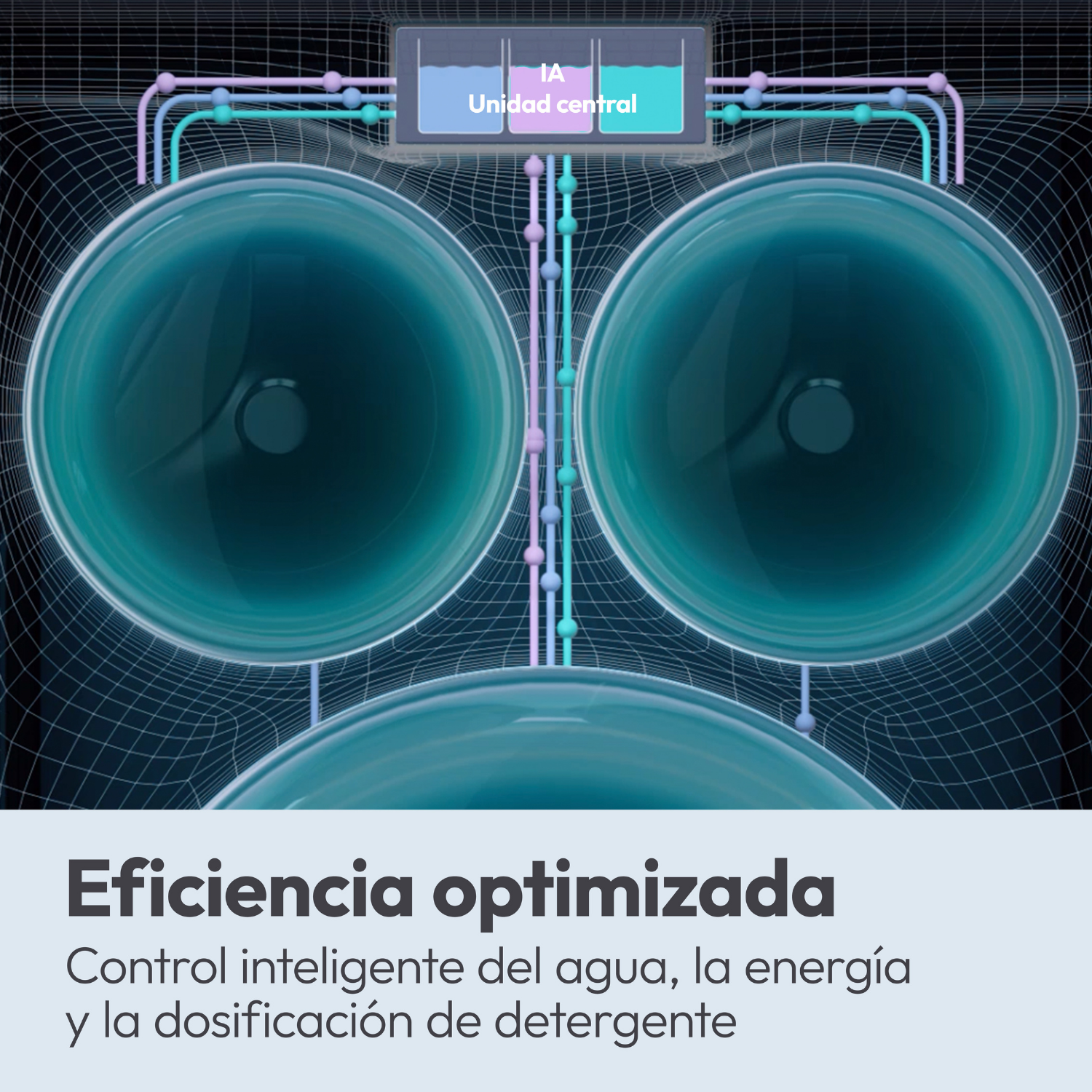 Eficiencia optimizada: IA con unidad central para control inteligente del agua, la energía y la dosificación de detergente