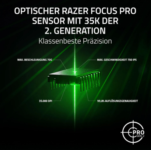 Ein optischer Razer Focus Pro Sensor mit 35K DPI und 750 IPS.