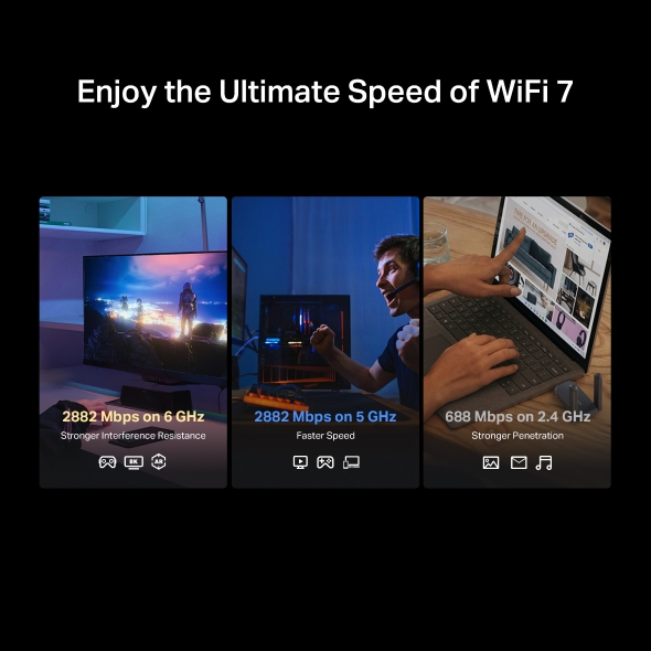 WiFi 7: 3 jelenet mutat sebességet 6 GHz, 5 GHz és 2,4 GHz-en.