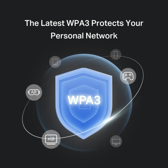 Kék pajzs WPA3 felirattal, eszközikonok veszik körül.