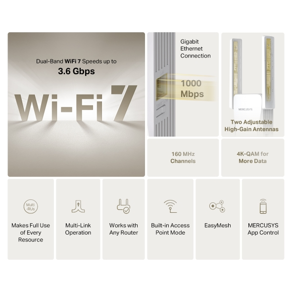 Wi-Fi 7 router 3,6 Gbps, Gigabit Ethernet, 160 MHz csatornák és 2 antenna.