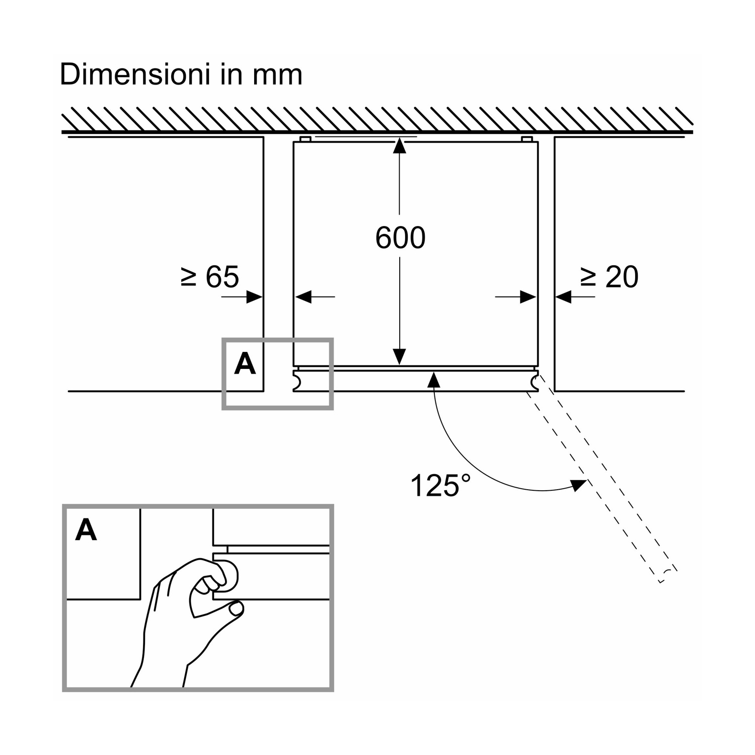 Schema di installazione con dimensioni in mm. Un dettaglio mostra una mano.