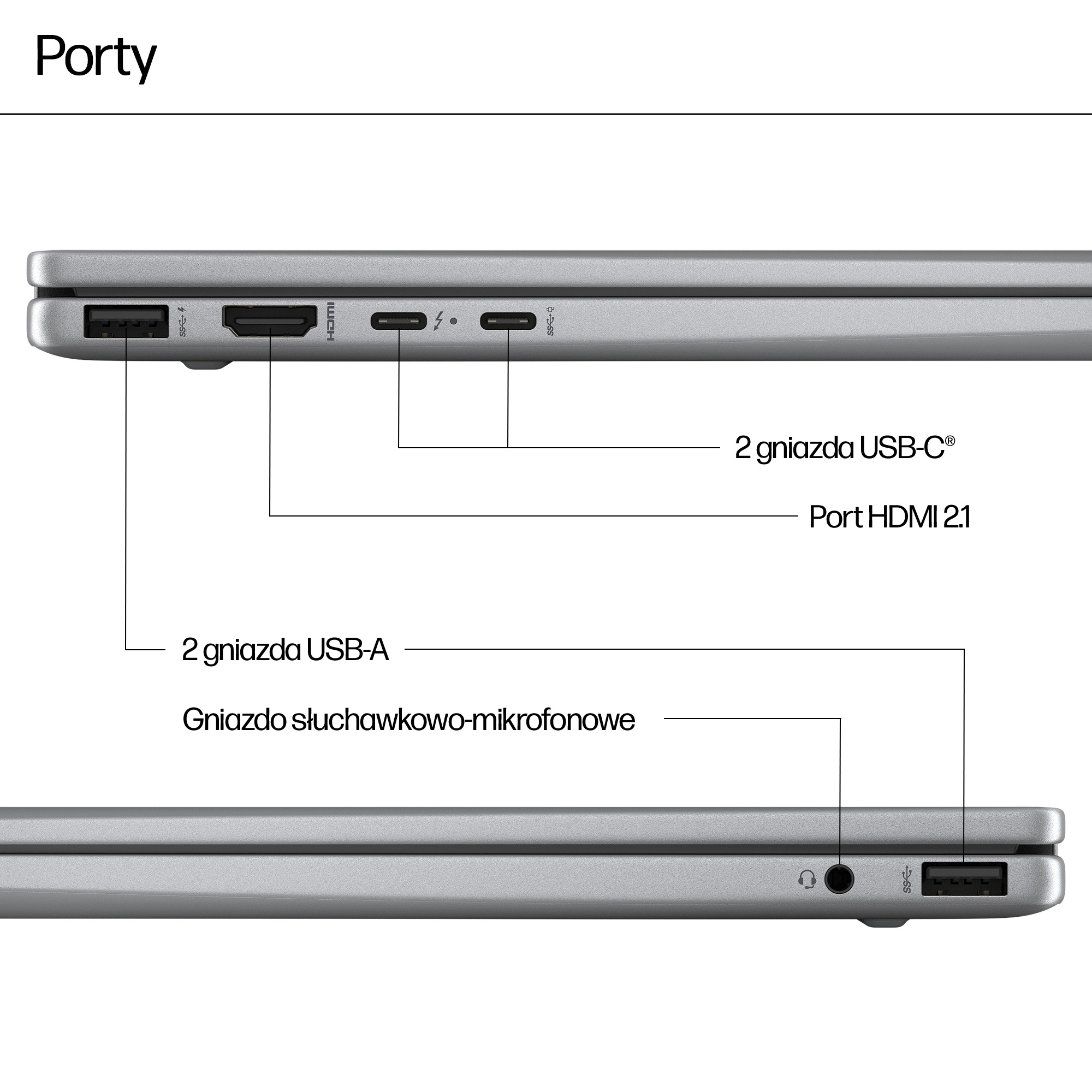 Porty laptopa: 2x USB-A, HDMI, 2x USB-C, gniazdo słuchawkowe.