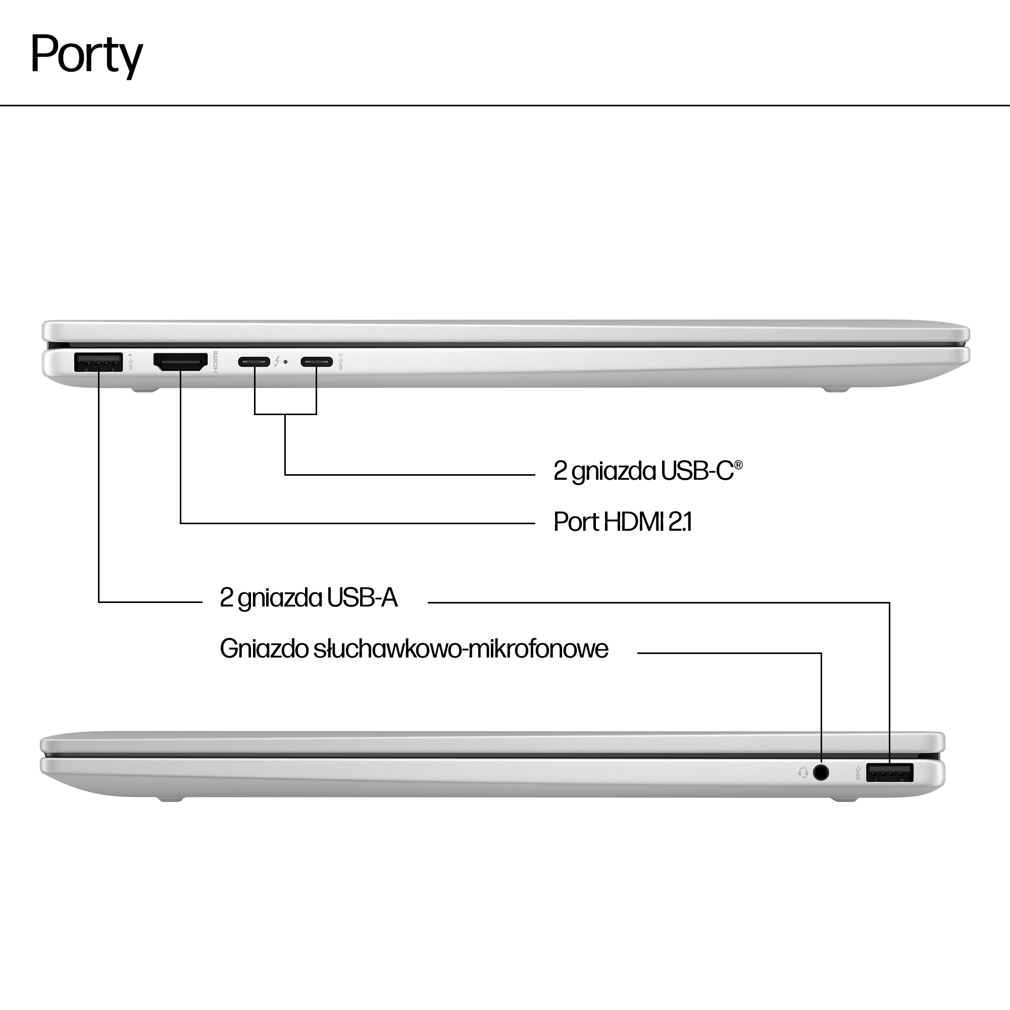 Porty laptopa: 2x USB-A, HDMI, 2x USB-C, gniazdo słuchawkowe.
