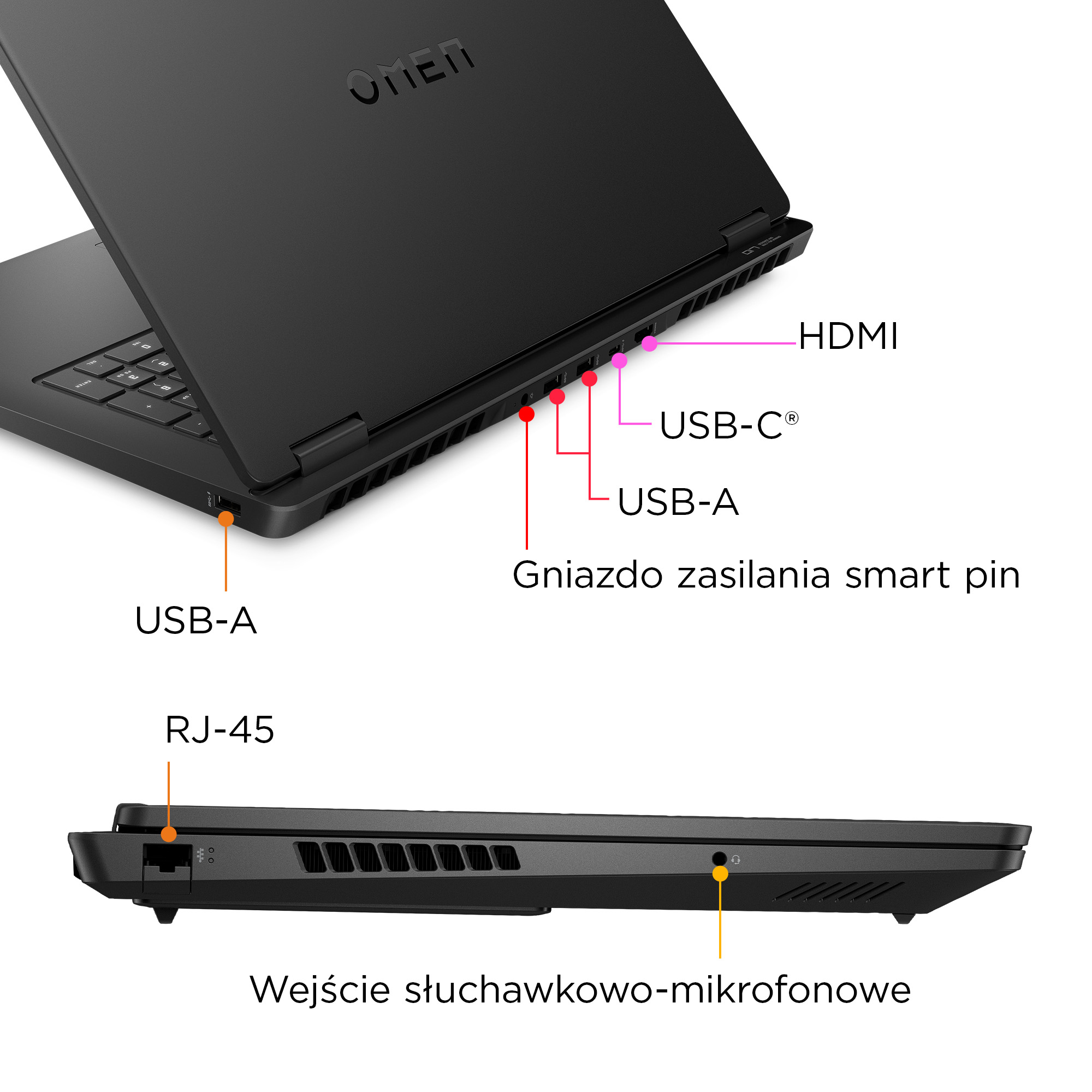 Czarny laptop z oznaczeniami portów: HDMI, USB-C, USB-A, zasilania i RJ-45.