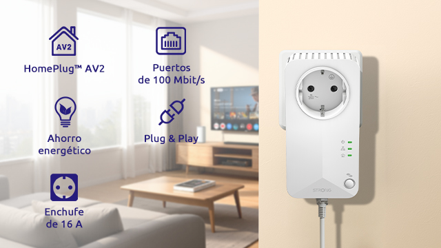 Un adaptador de corriente blanco con enchufe en una pared, junto a iconos de funciones.