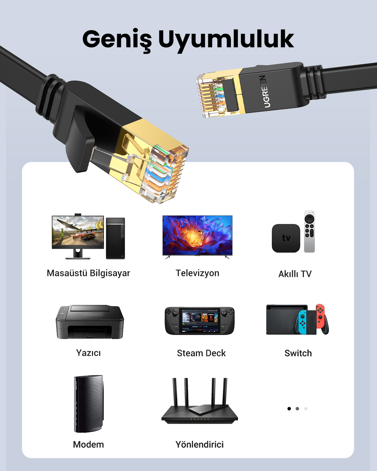 Ağ kablosu çeşitli cihazlarla: PC, TV, yazıcı, konsol, yönlendirici.