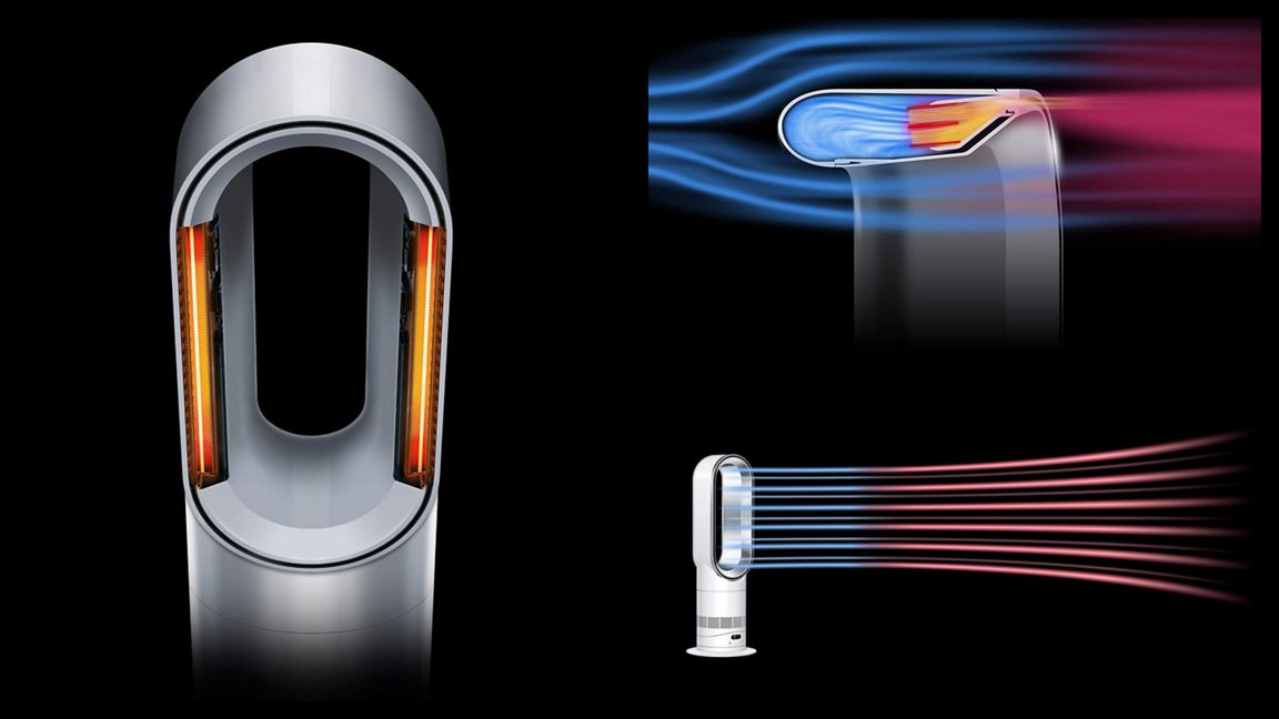 Trois vues d'un ventilateur Dyson : composants internes, détail du flux d'air et ventilateur complet avec flux.
