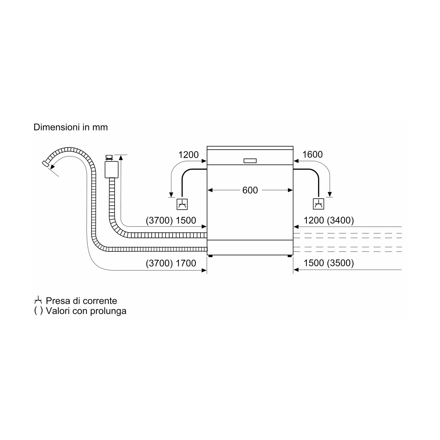 Disegno tecnico con dimensioni in mm. Mostra una scatola con connessioni.