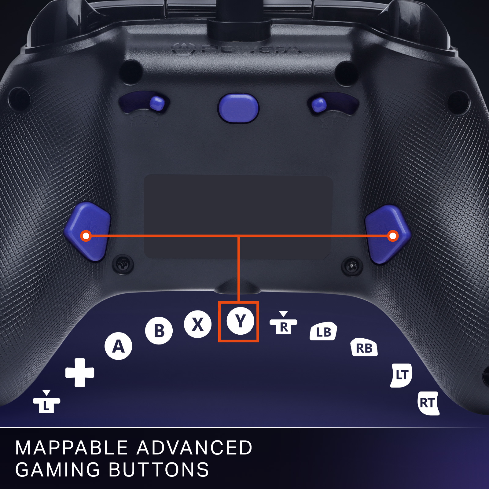 Rückseite eines schwarzen Controllers mit blauen Tasten und Beschriftungen.