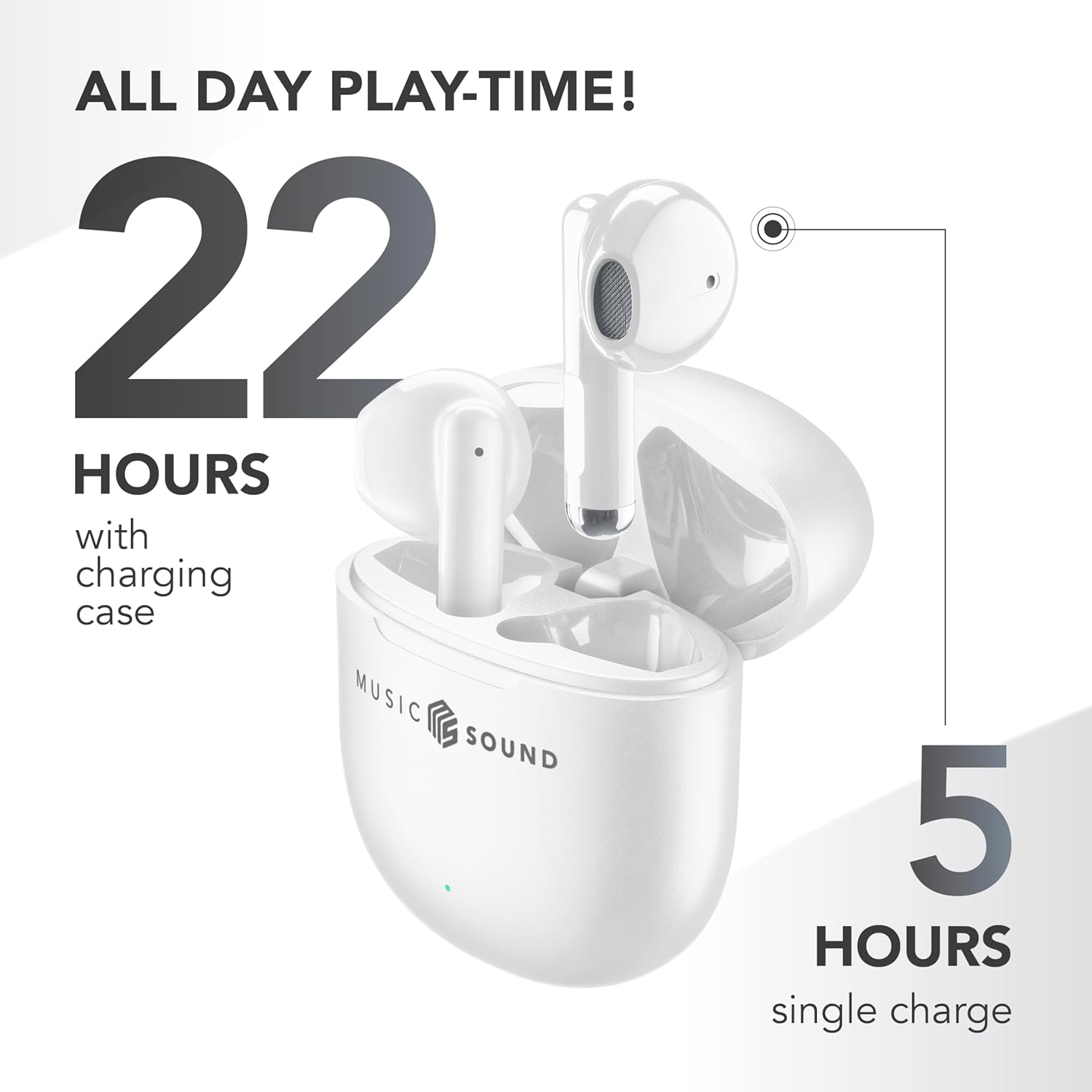 Auricolari wireless bianchi in custodia di ricarica aperta. 22 ore con custodia, 5 ore singolarmente.