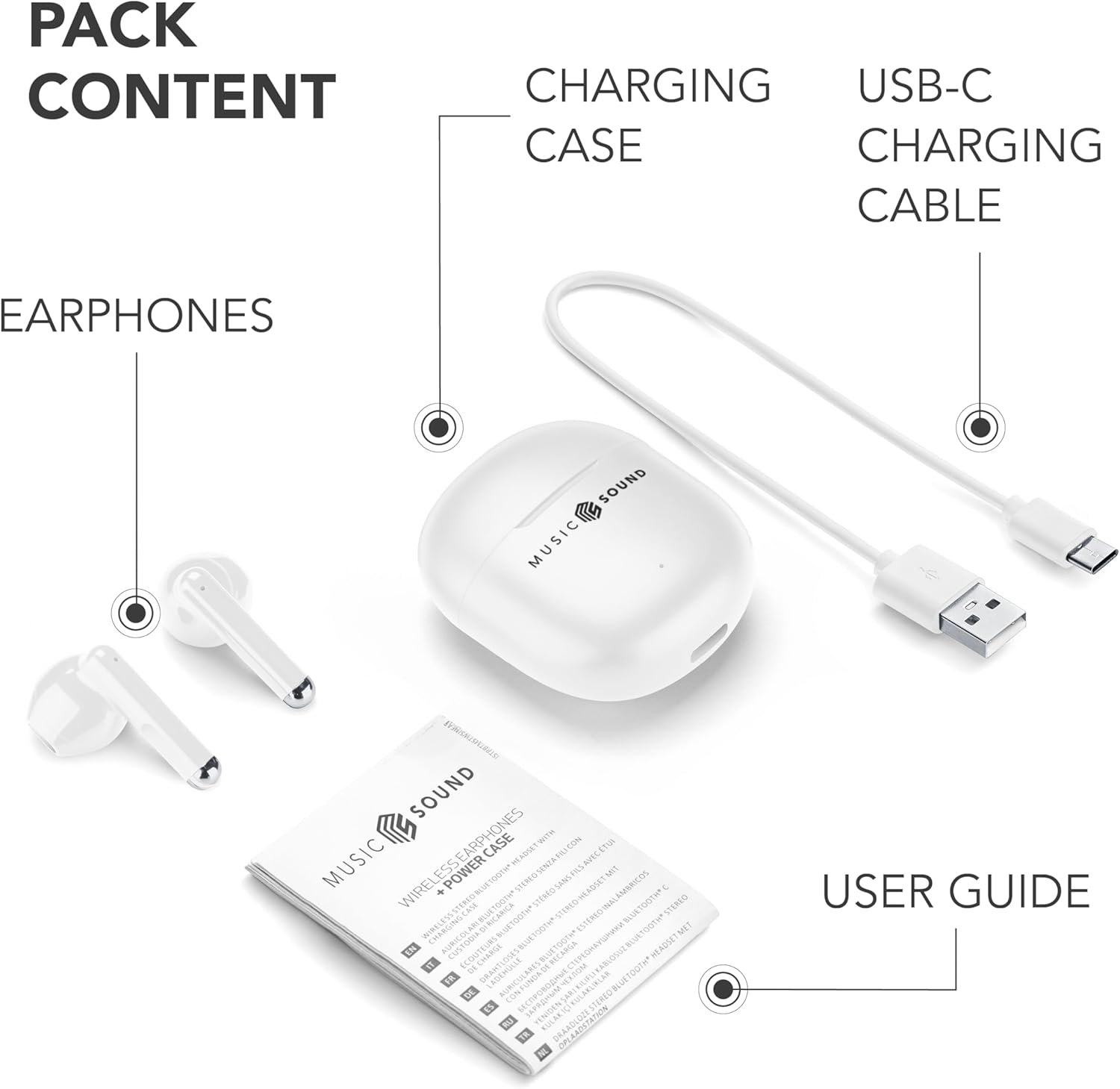 Contenuto della confezione: Auricolari bianchi, custodia di ricarica, cavo USB-C.