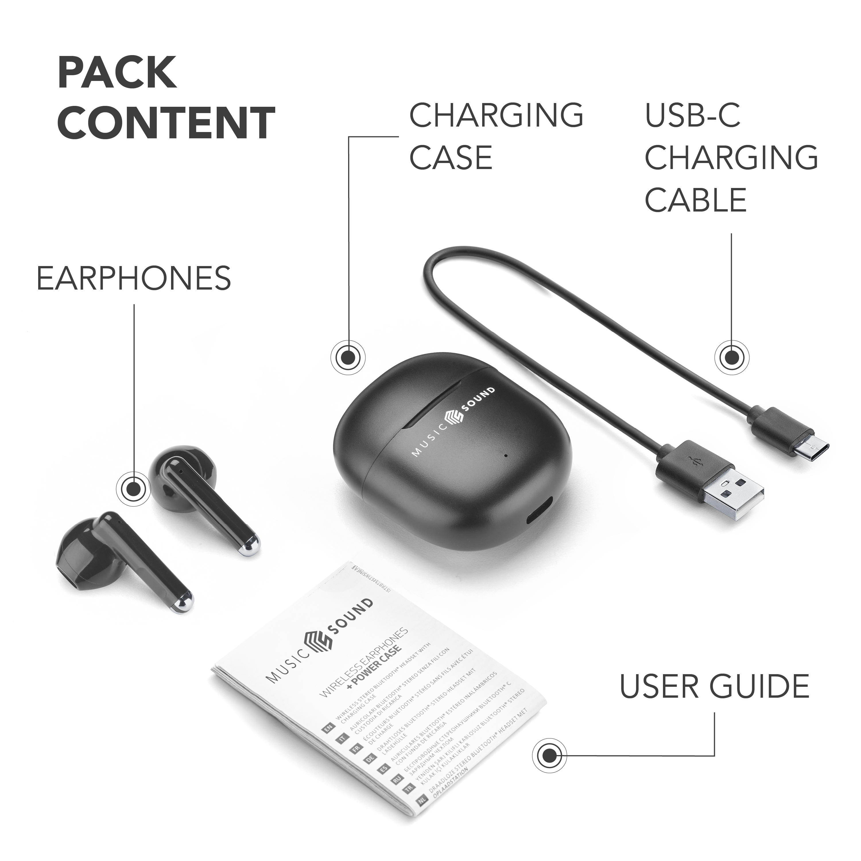 Contenuto della confezione: auricolari neri, custodia di ricarica e cavo USB-C.