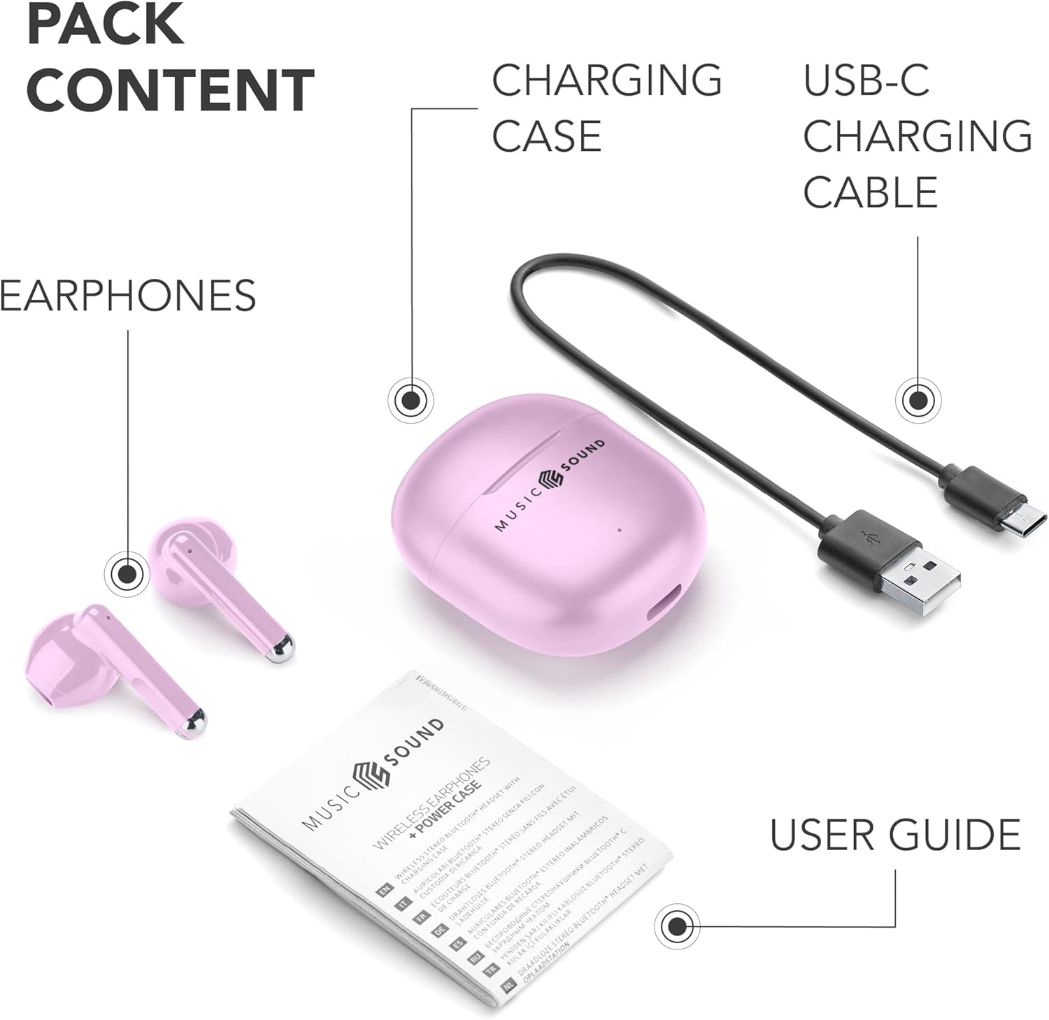 Una custodia di ricarica rosa con auricolari e cavo USB-C, guida utente.