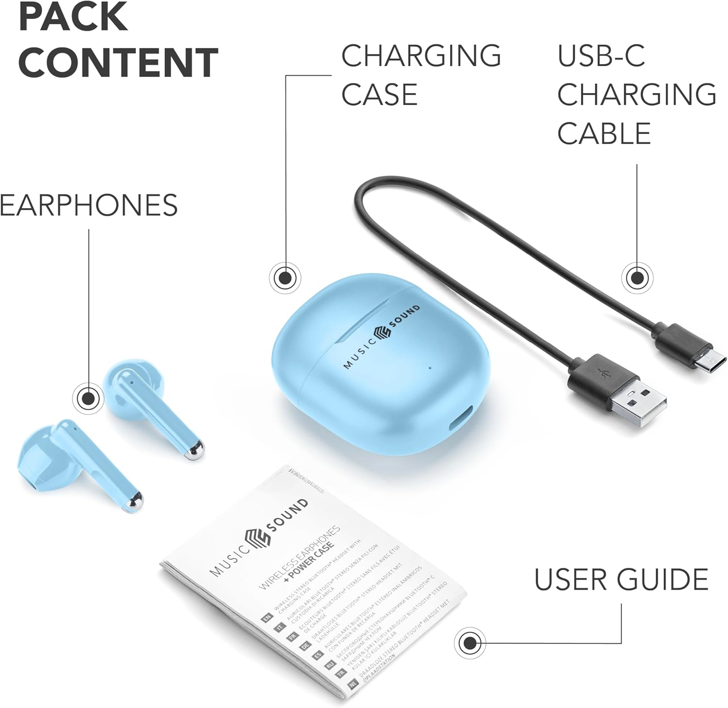 Hellblaue Kopfhörer, Ladecase und USB-C-Kabel. Bedienungsanleitung.