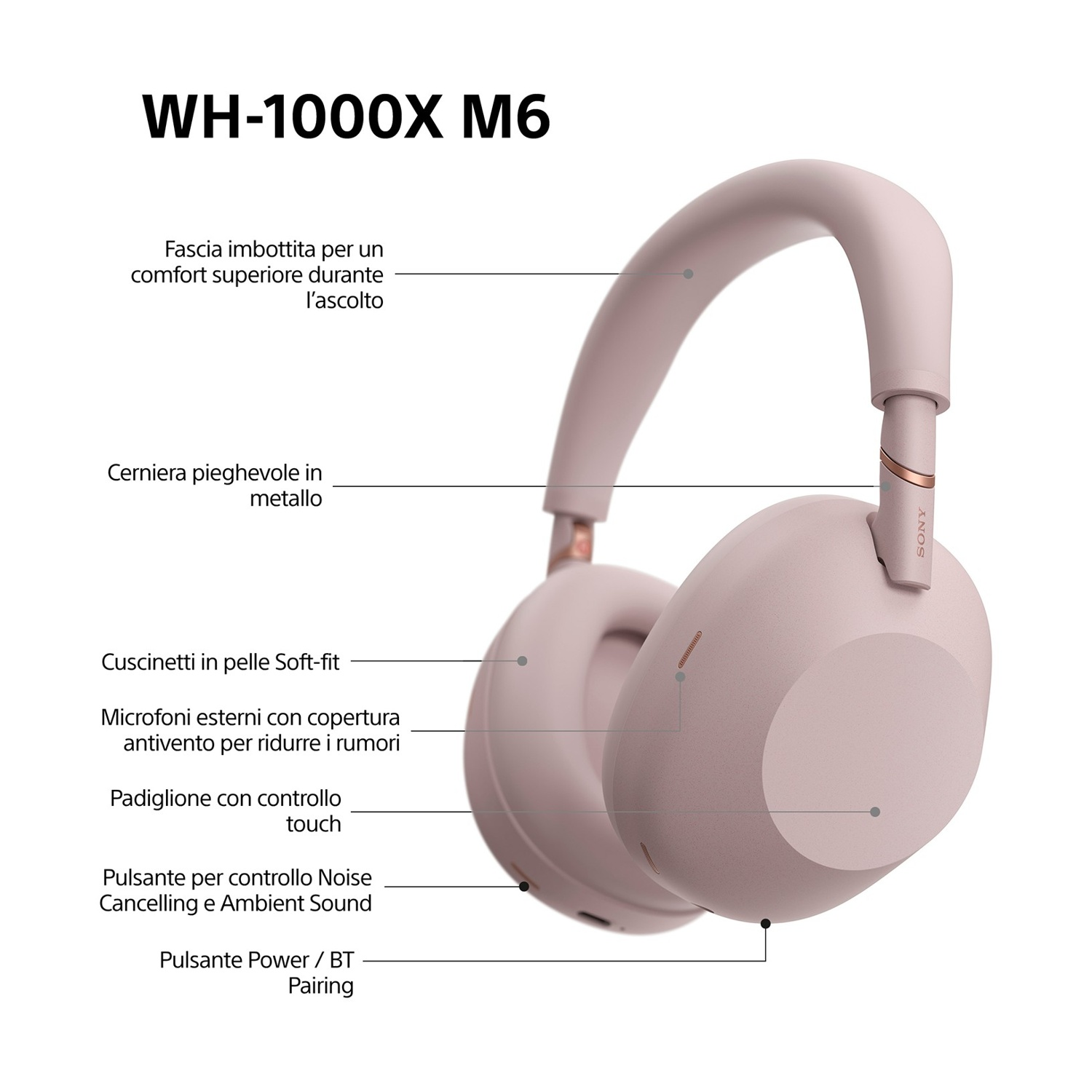 Cuffie Sony WH-1000XM6 rosa con etichette che indicano le funzioni.