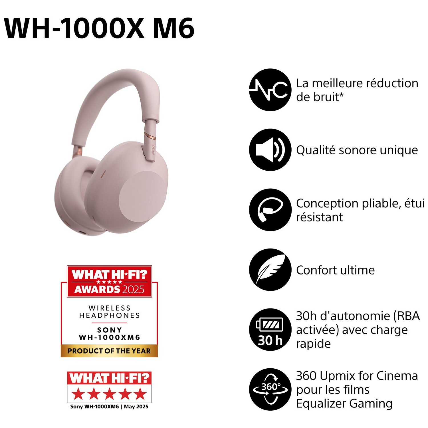 Sony WH-1000XM6 koptelefoon: beste ruisonderdrukking, geluid en accu.