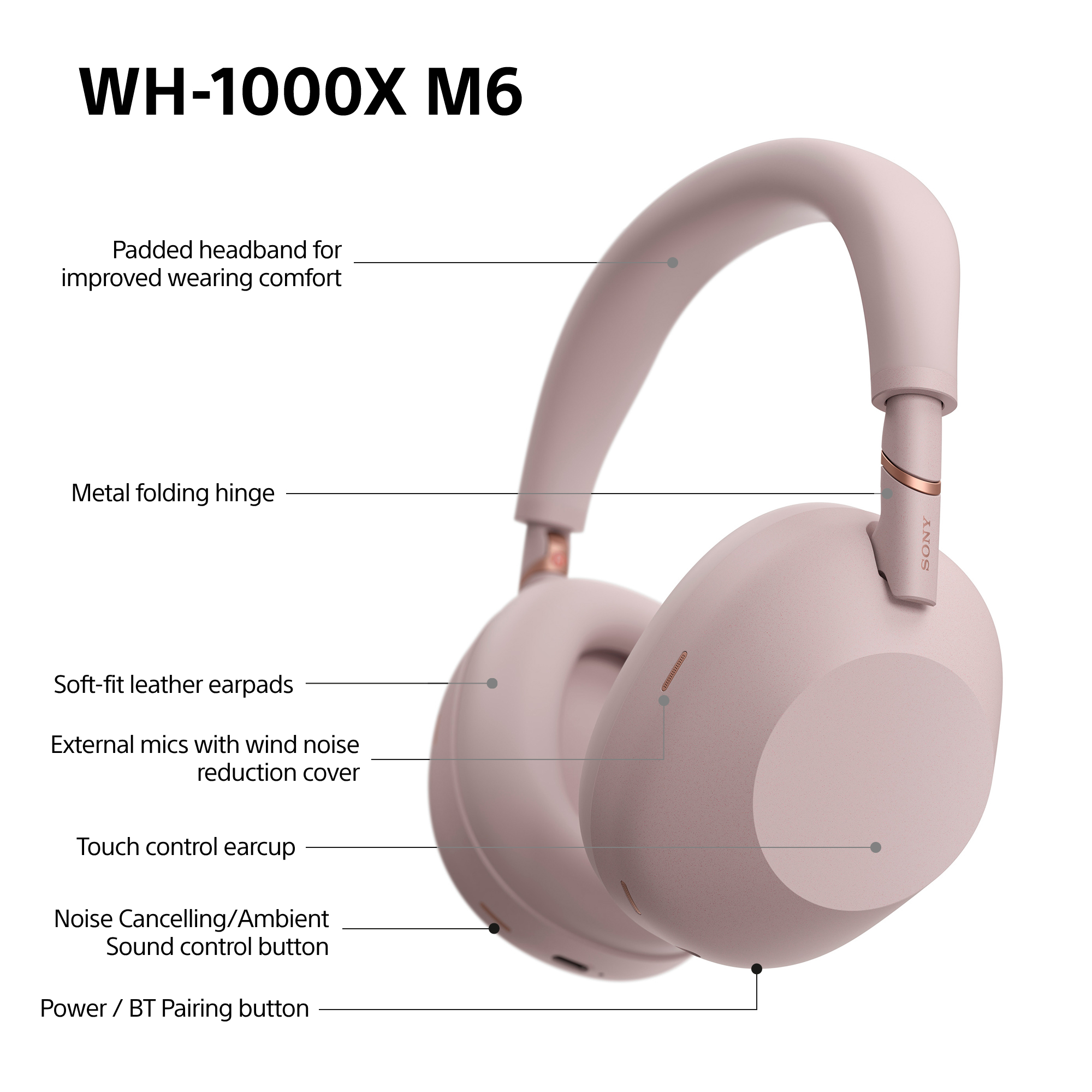 Rosa Sony WH-1000XM6 Kopfhörer mit Beschriftungen für Funktionen.