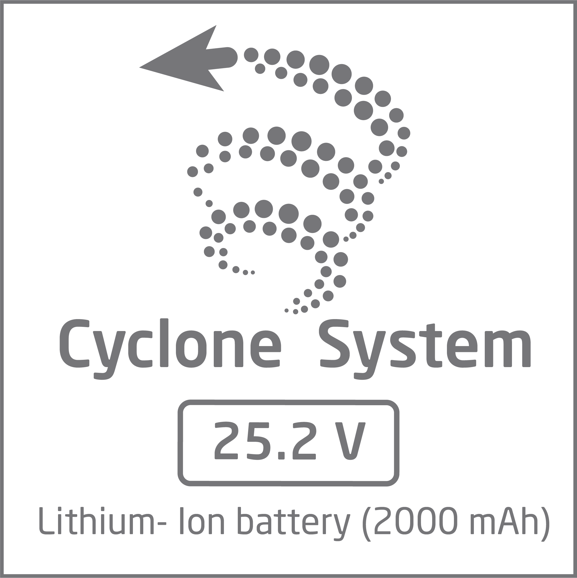 Szara strzałka wskazuje w lewo, z wirującymi kropkami. Widoczne "Cyclone System" i "25.2 V".
