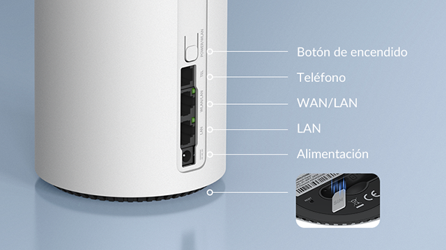 Un router blanco mostrando puertos: Encendido, Teléfono, WAN/LAN, LAN, alimentación y ranura SIM.