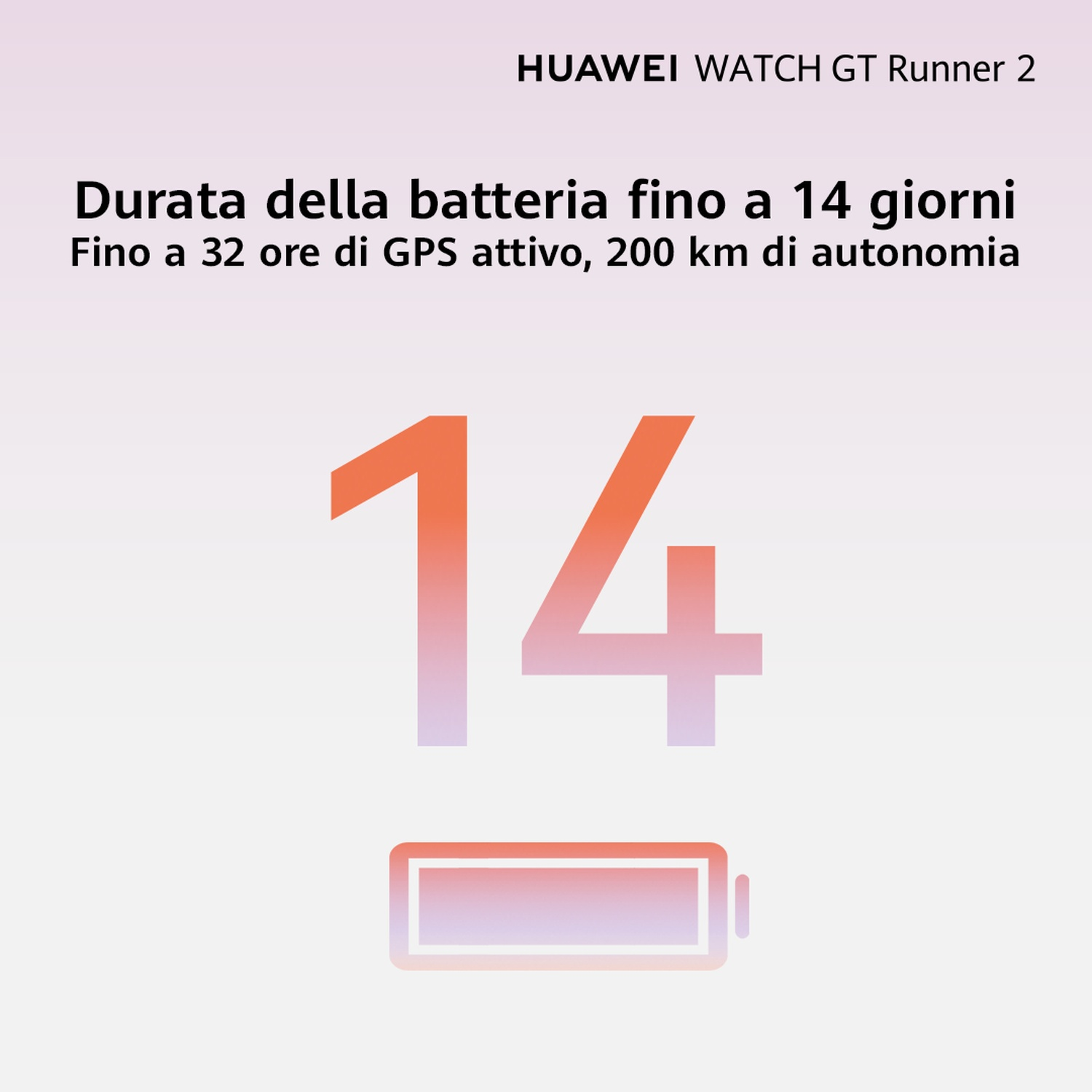 HUAWEI WATCH GT Runner 2: 14 giorni batteria, 32h GPS, 200 km.