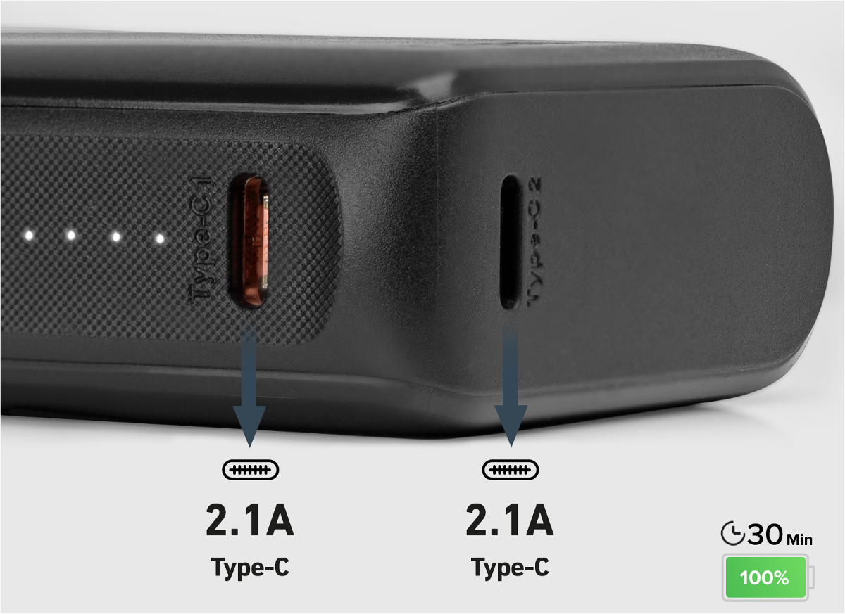 Schwarzes Powerbank mit zwei Typ-C-Anschlüssen, je 2,1A, 30 Min Ladezeit, 100% Akku.