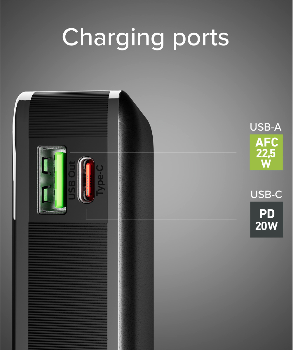 Ladeanschlüsse: USB-A (22,5W) und USB-C (20W).