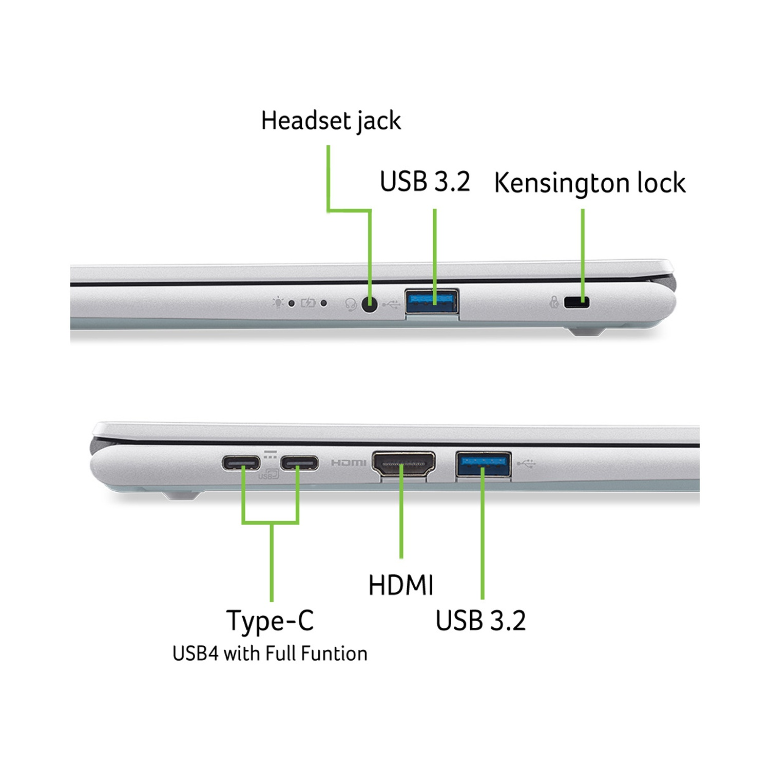 Porte del laptop: jack per cuffie, USB 3.2, blocco Kensington, Type-C, HDMI.