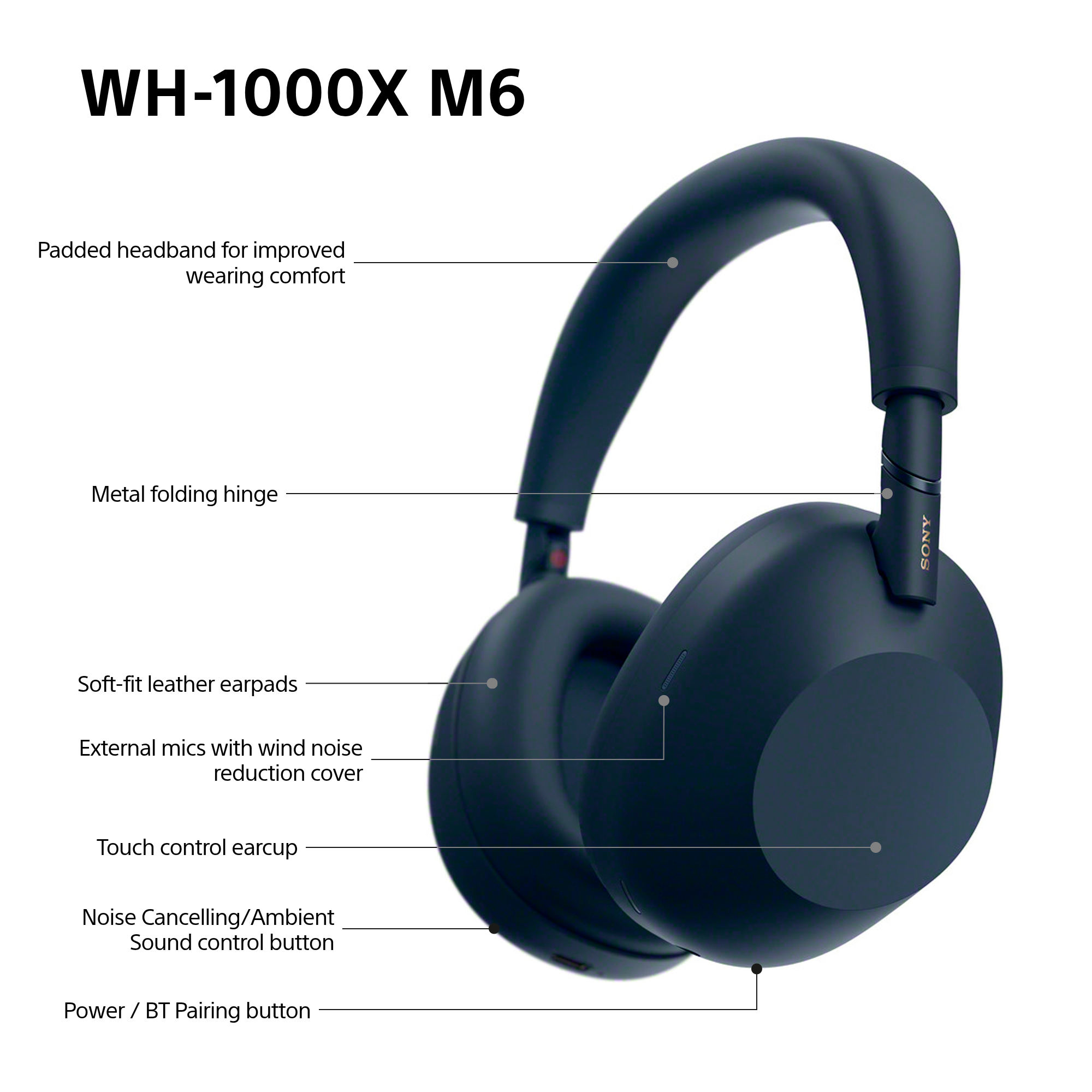 Dunkelblaue Sony WH-1000XM6 Kopfhörer mit beschrifteten Merkmalen wie gepolstertem Kopfbügel und Ohrmuscheln.
