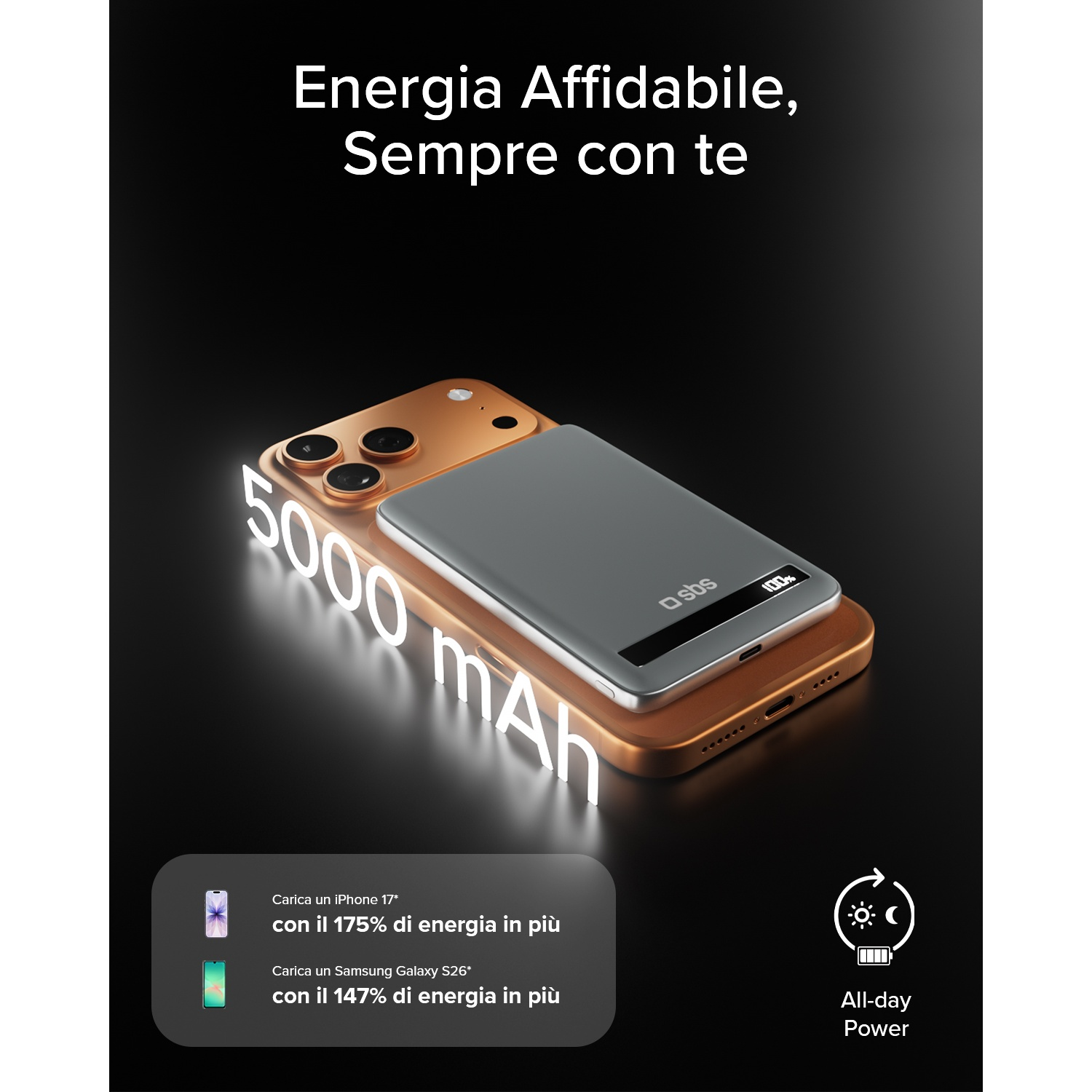 Power bank SBS grigia su iPhone dorato. 5000 mAh.