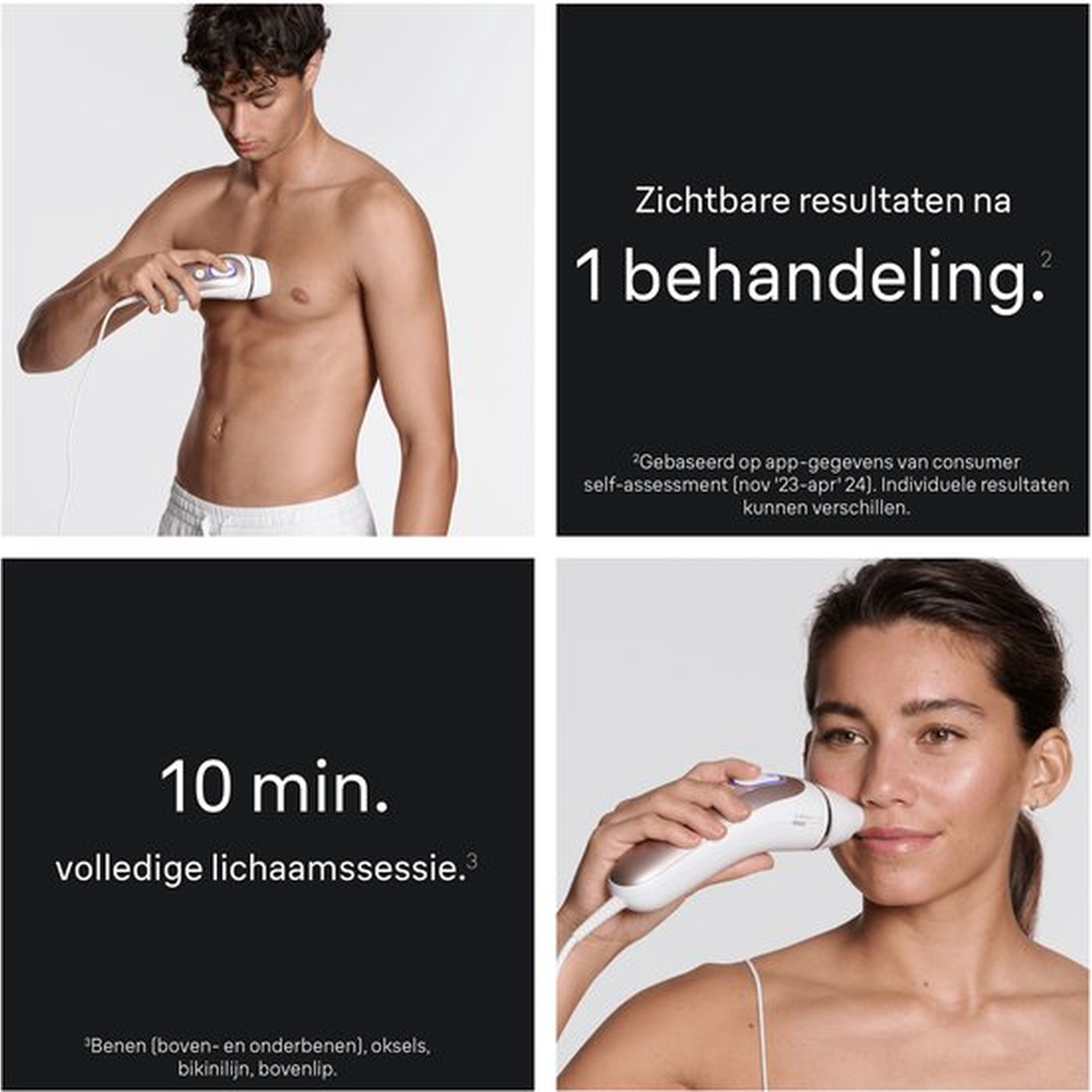 Man uses IPL device on chest, woman on face. Text: 10 min. full body. Visible results.