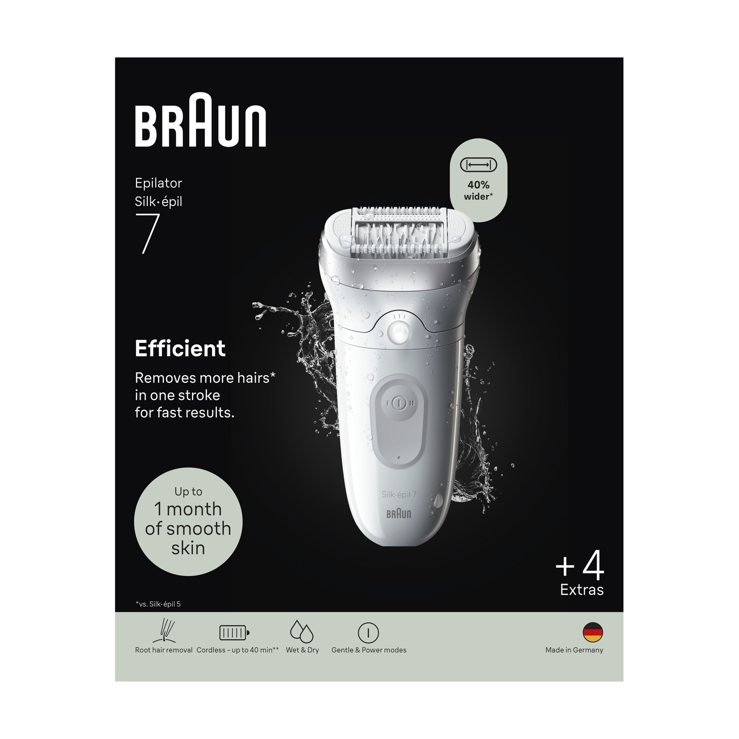 Epilatore Braun Silk-épil 7 bianco con schizzi d'acqua, più largo del 40%.