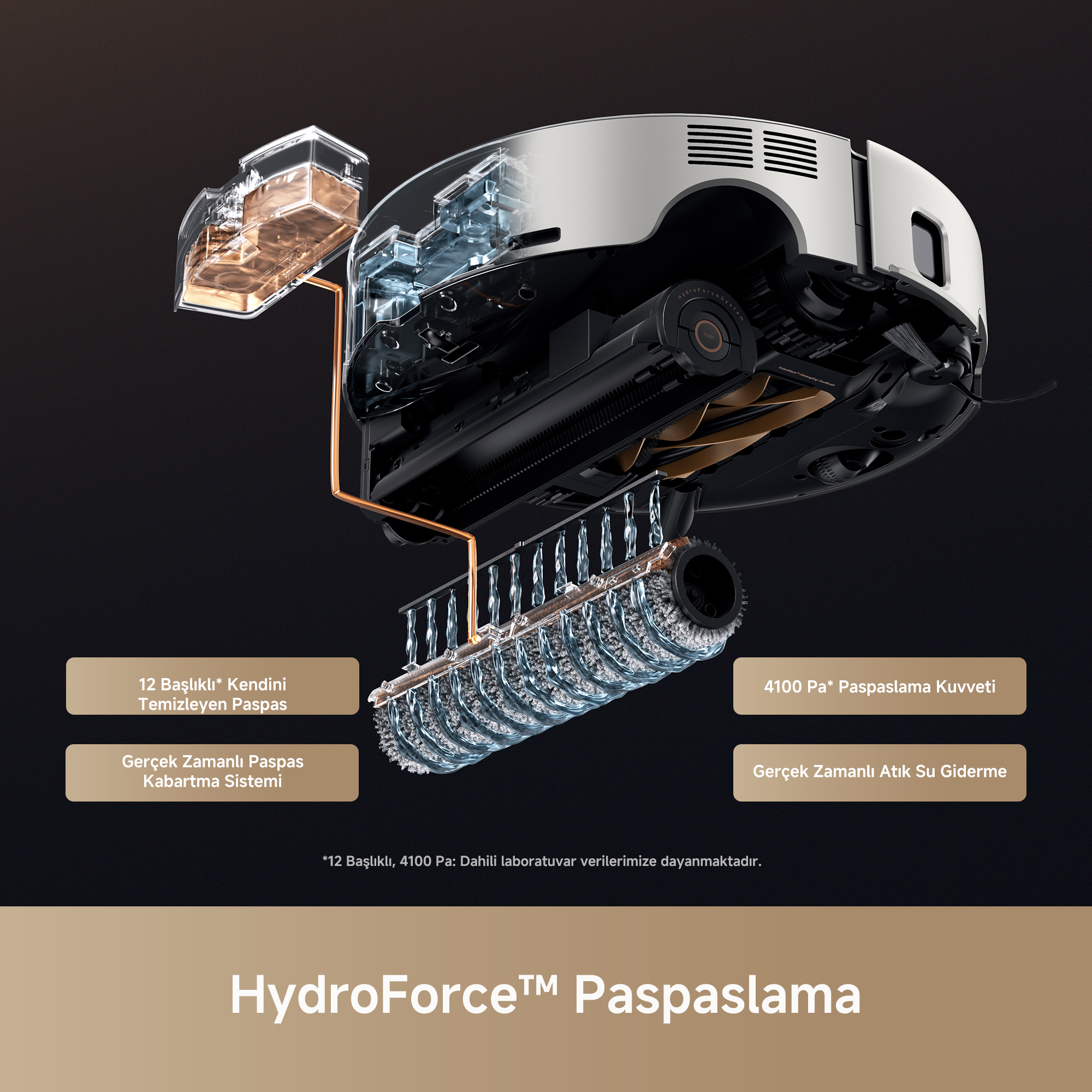 HydroForce paspas sistemi, su tankları ve fırçaları olan robot süpürgenin kesit görünümü.