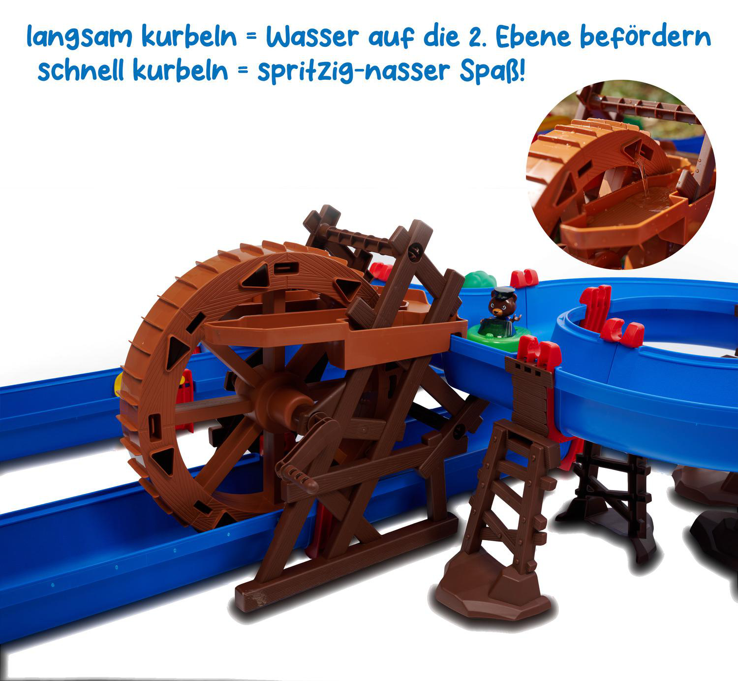 Wasserspielzeug mit Wasserrad und Bahn. Langsam kurbeln befördert Wasser, schnell spritzt es.