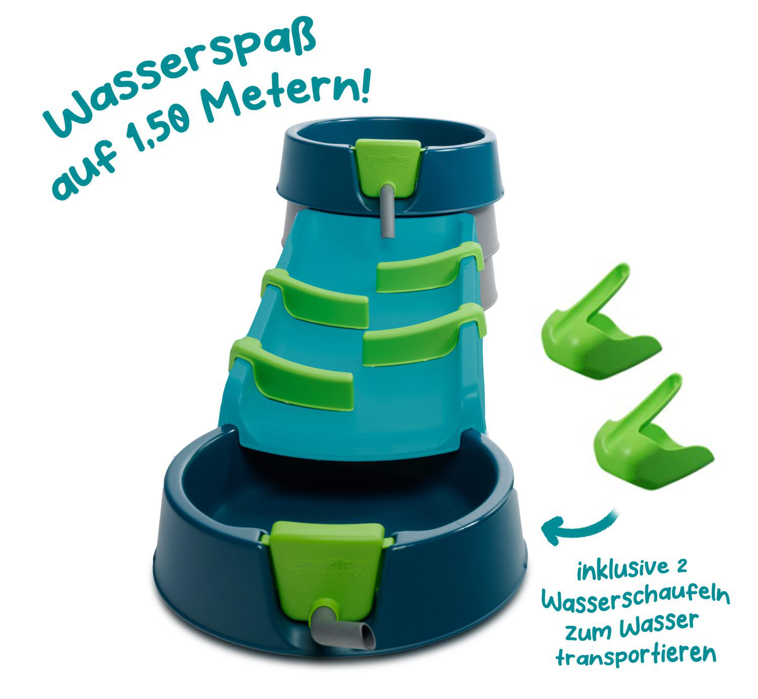 Ein blaues und grünes Wasserspielzeug mit Kaskaden und zwei Schaufeln.