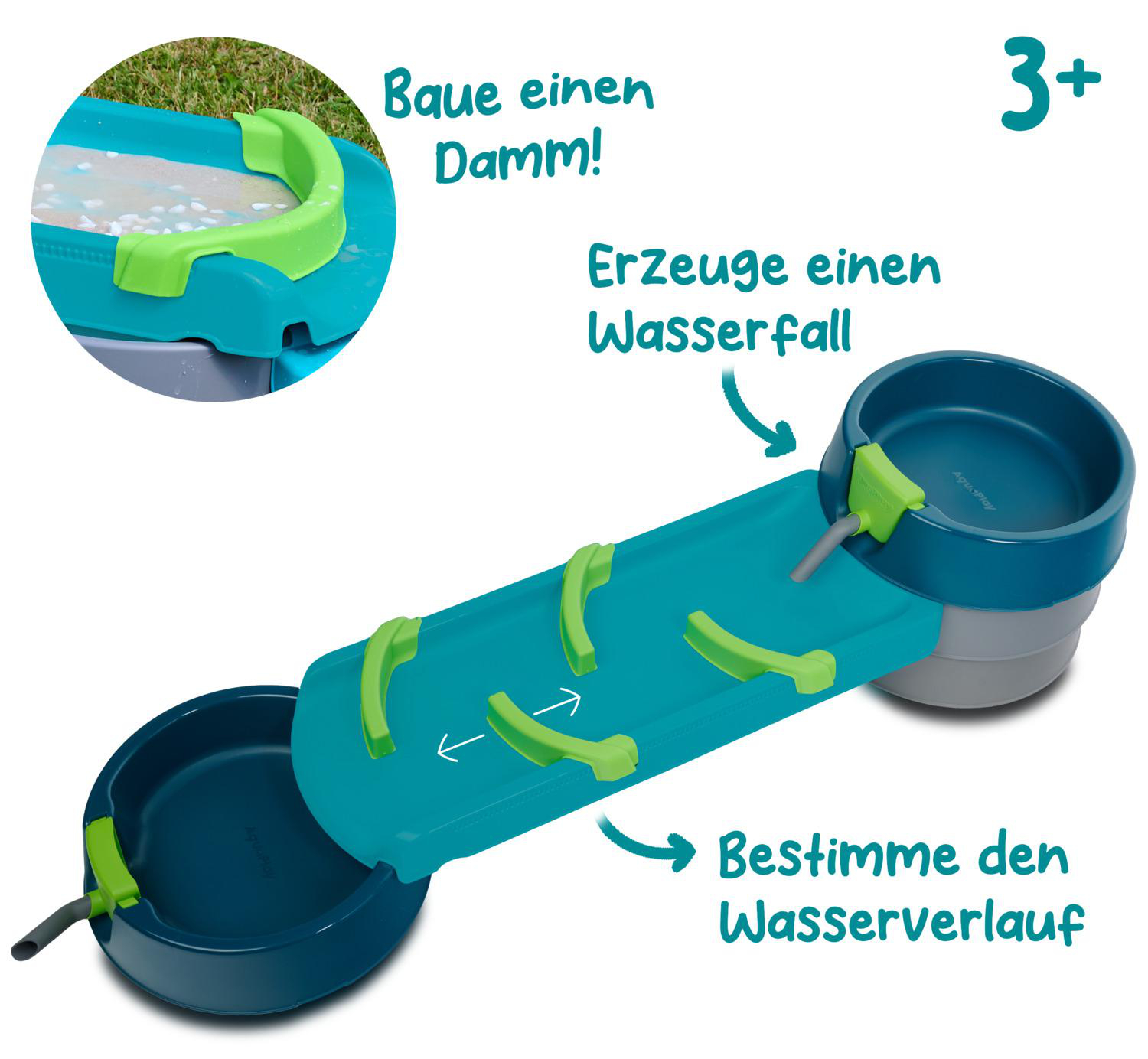 Ein Wasserspielzeug mit blauen und grünen Teilen, für Kinder ab 3 Jahren.