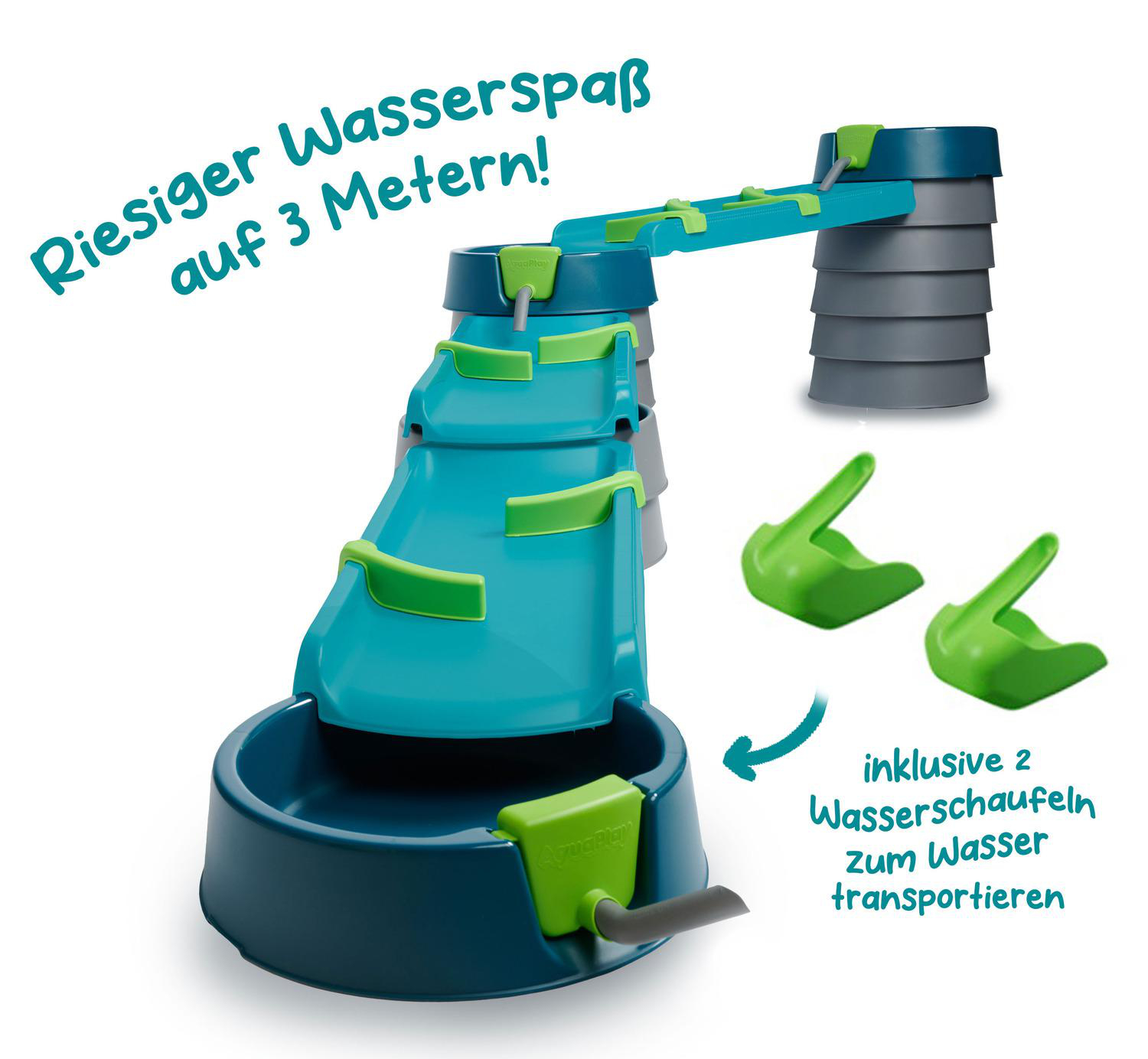 Wasserbahn mit Schaufeln: Blaue und grüne Kunststoffteile, die Wasser leiten.